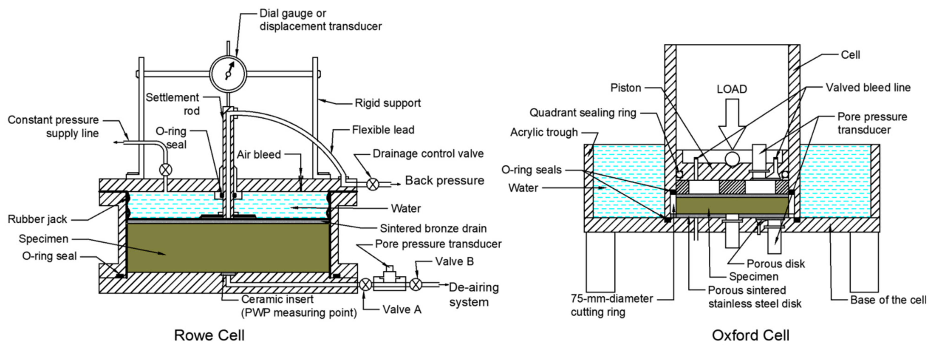 Mining 03 00008 g010
