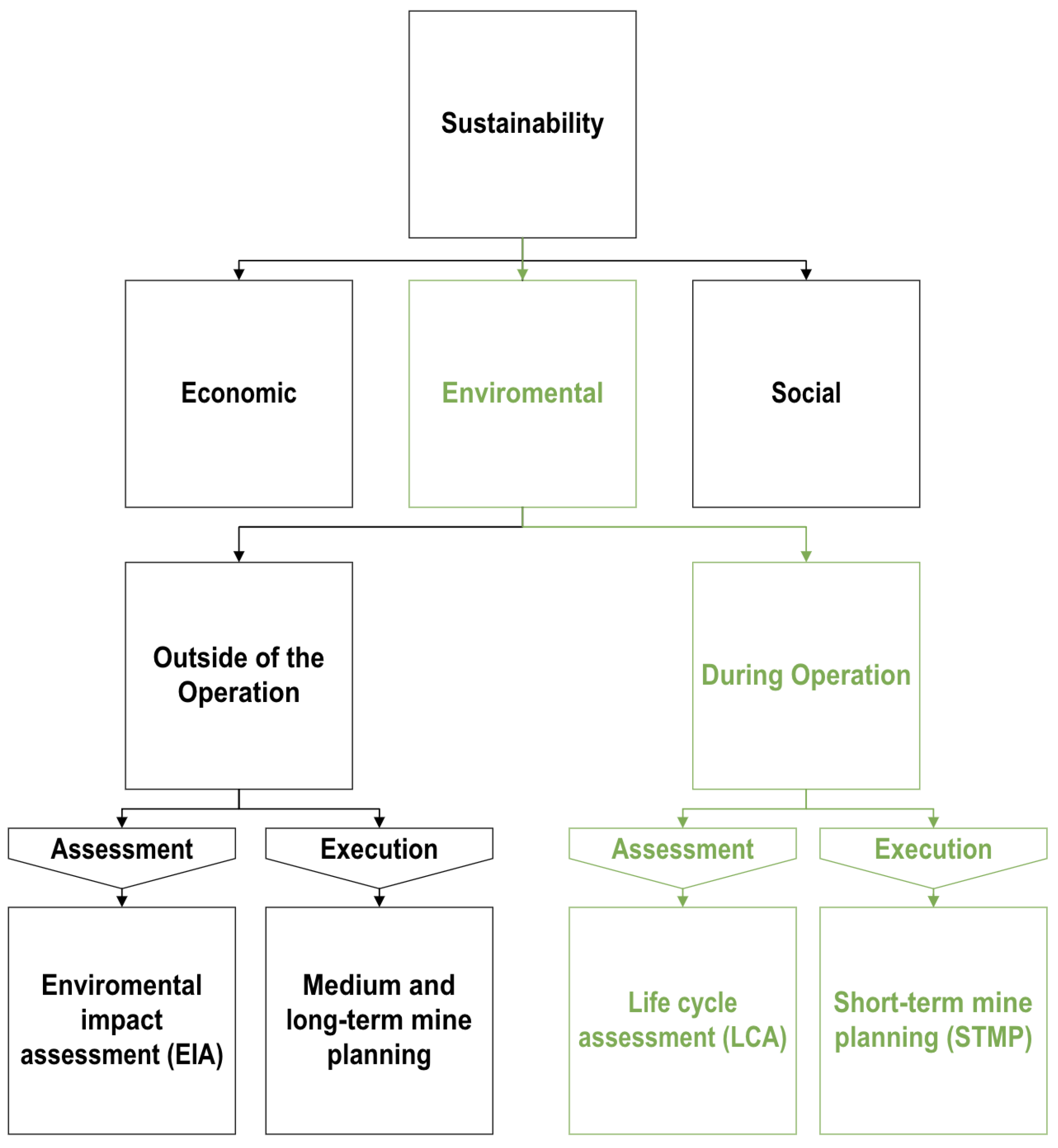 Mining 03 00010 g001