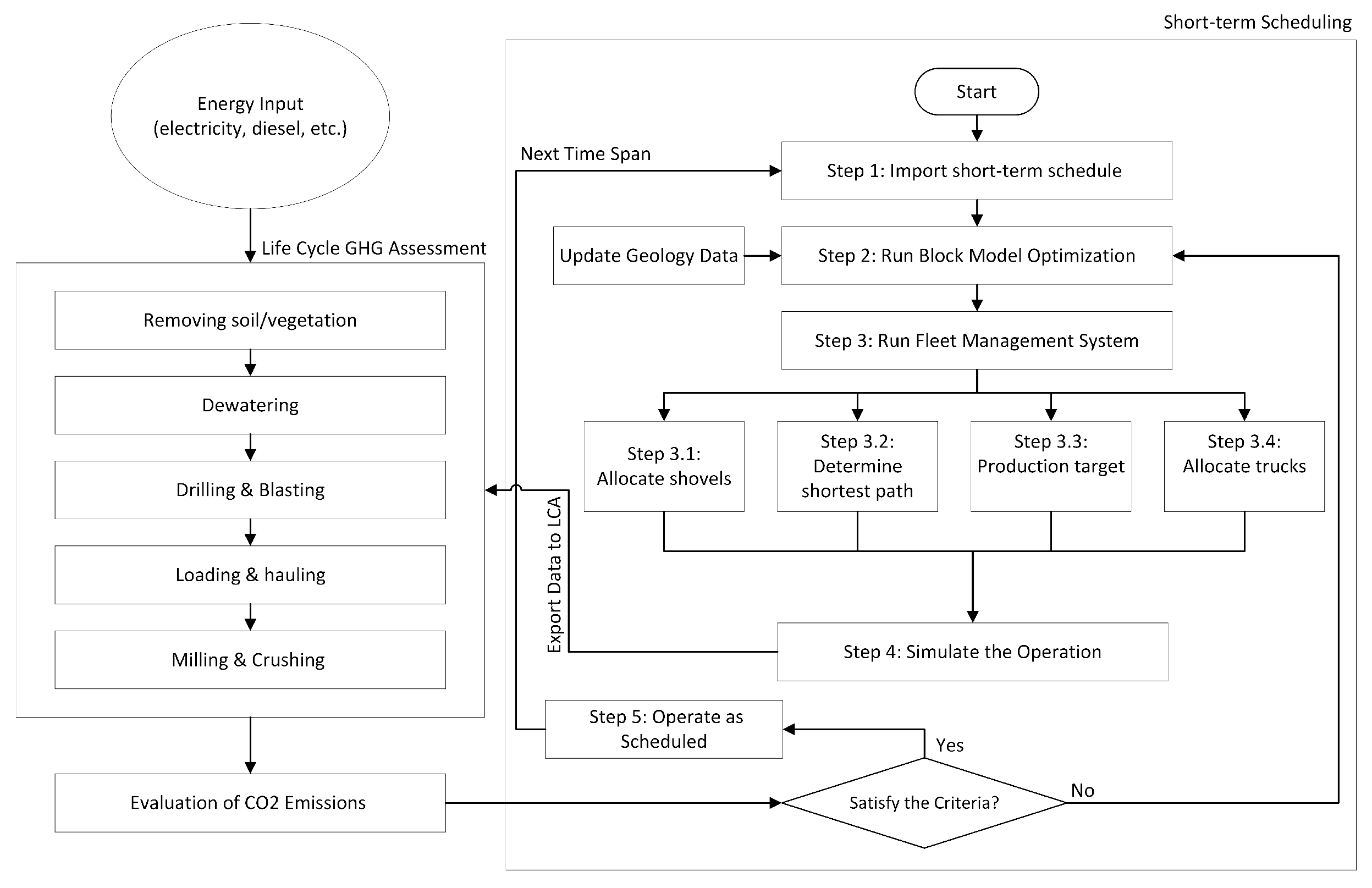 Mining 03 00010 g002