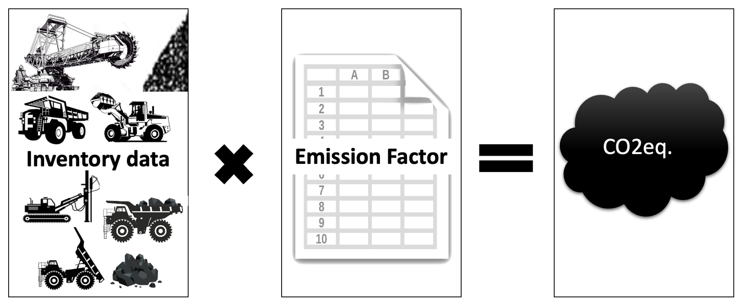 Mining 03 00010 g003