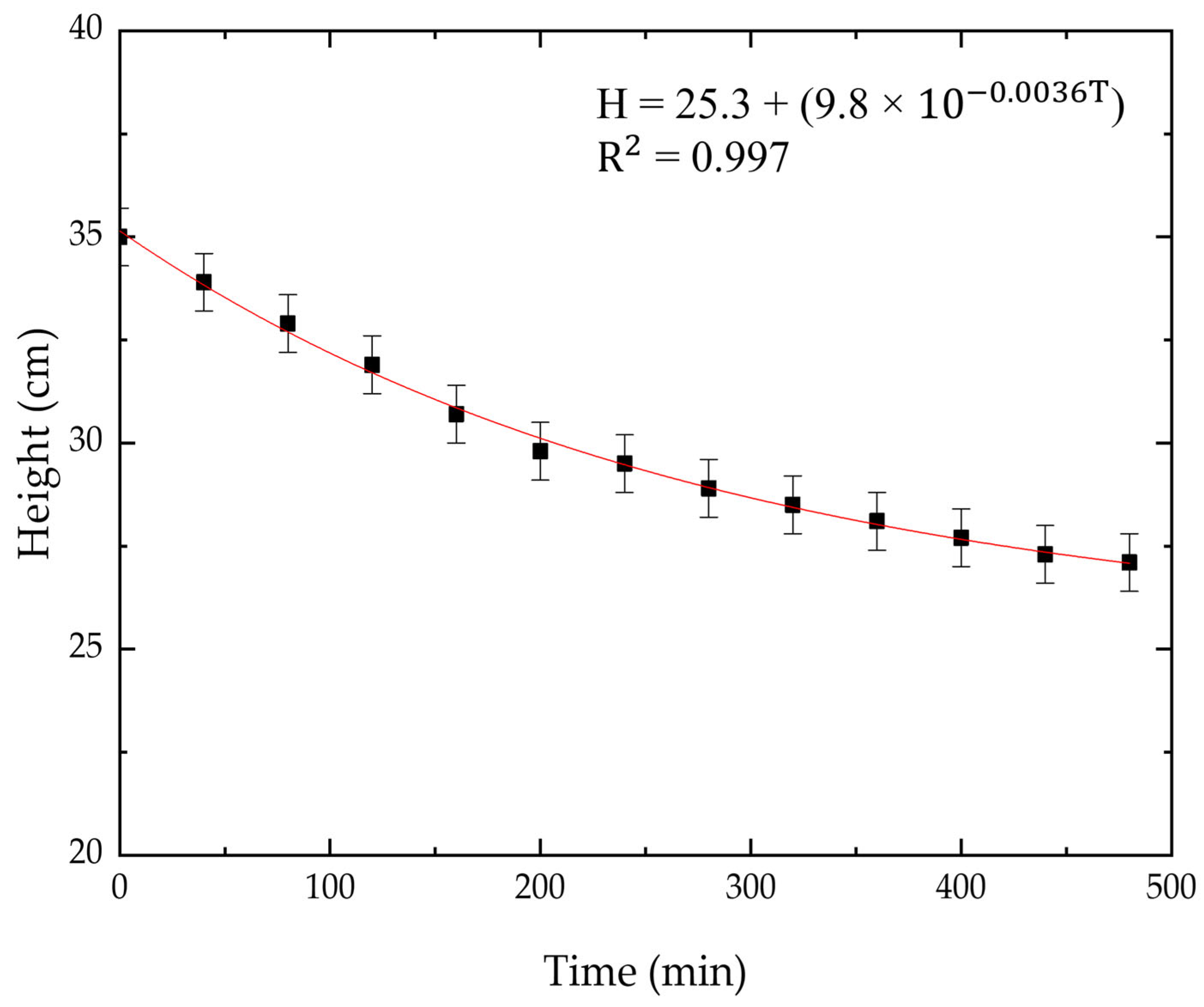 Mining 03 00013 g003