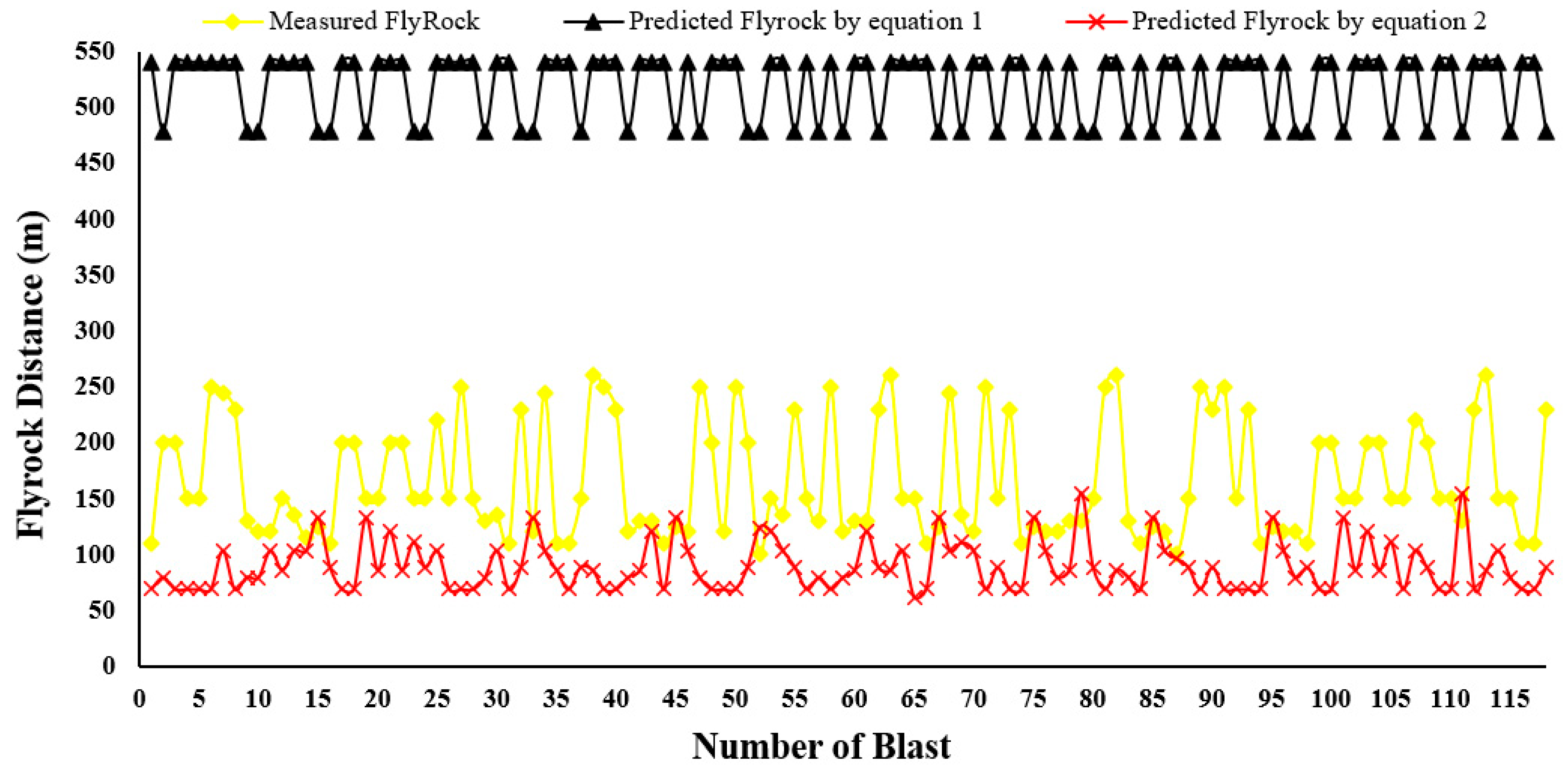 Mining 03 00019 g005