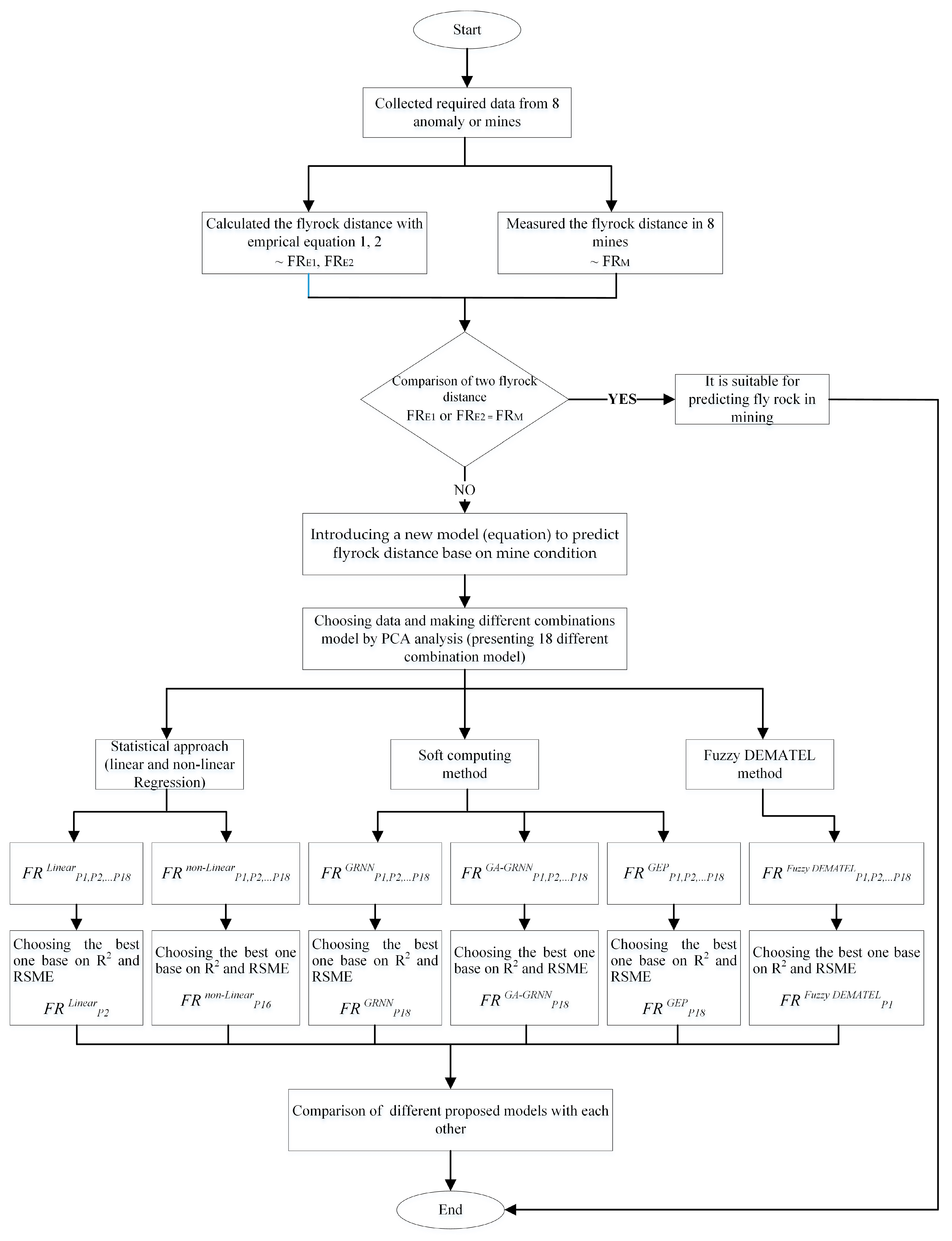Mining 03 00019 g006