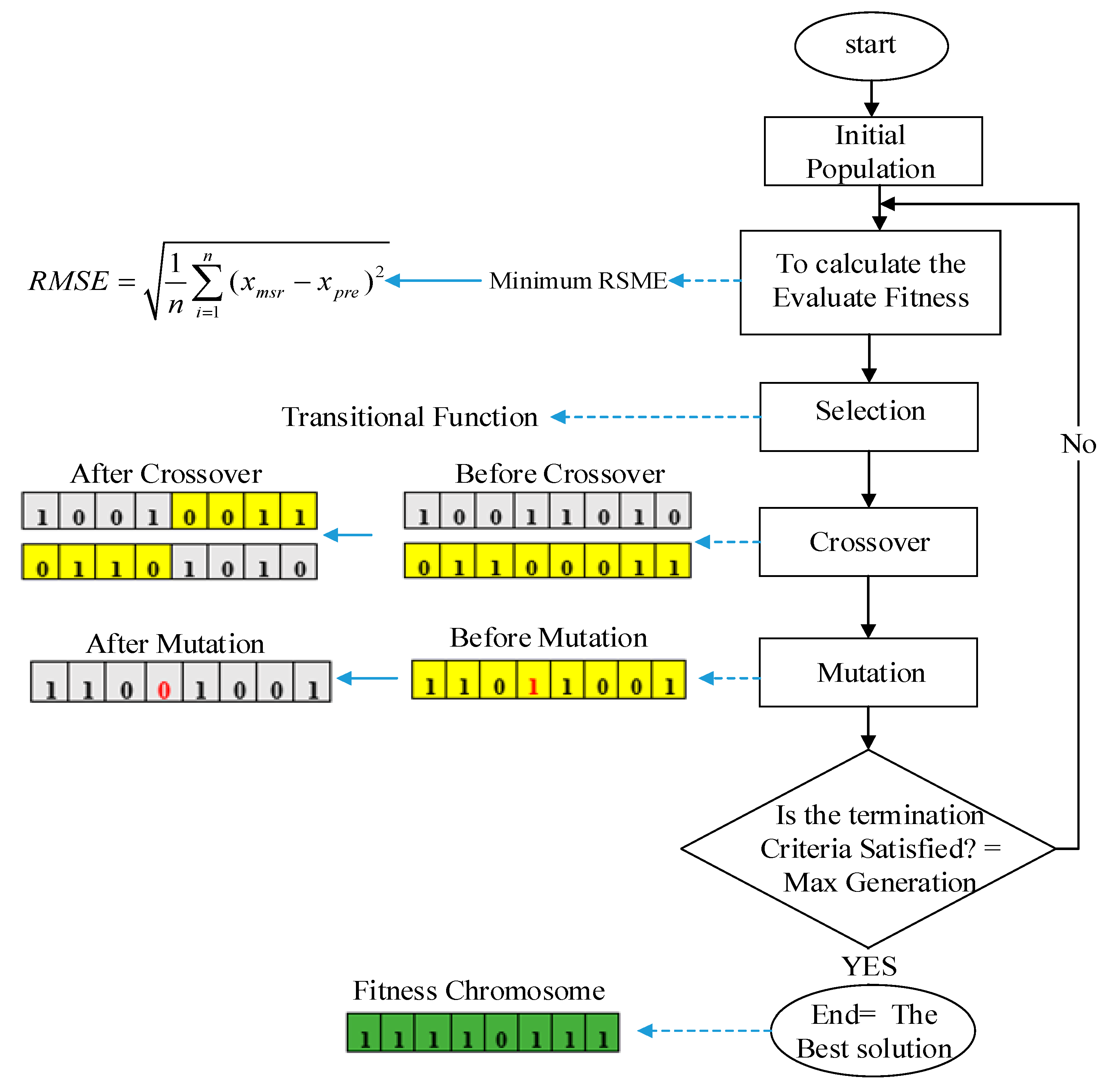 Mining 03 00019 g009