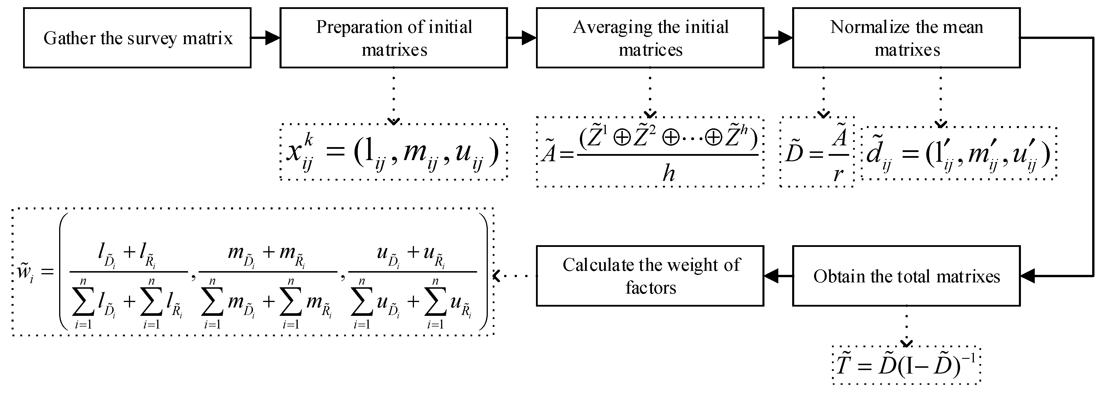 Mining 03 00019 g011