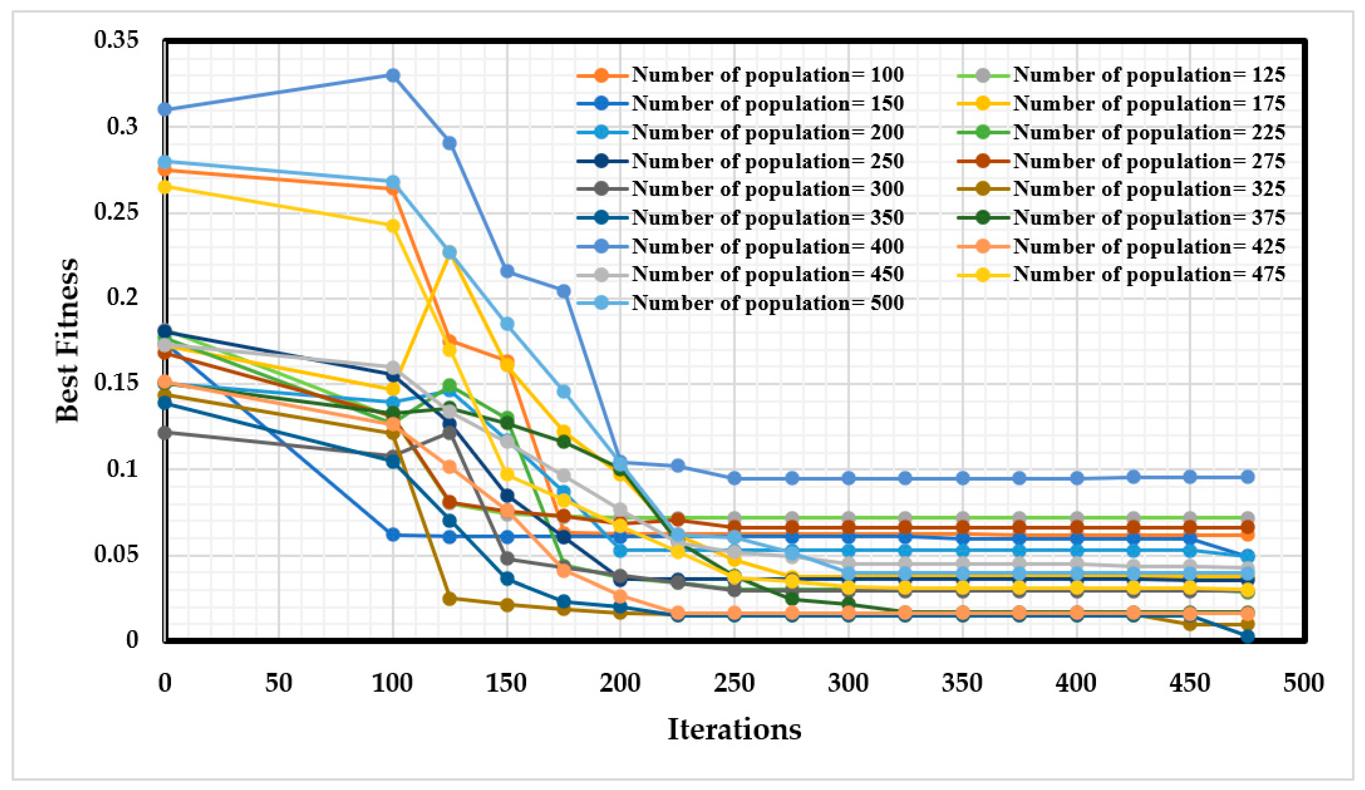 Mining 03 00019 g015