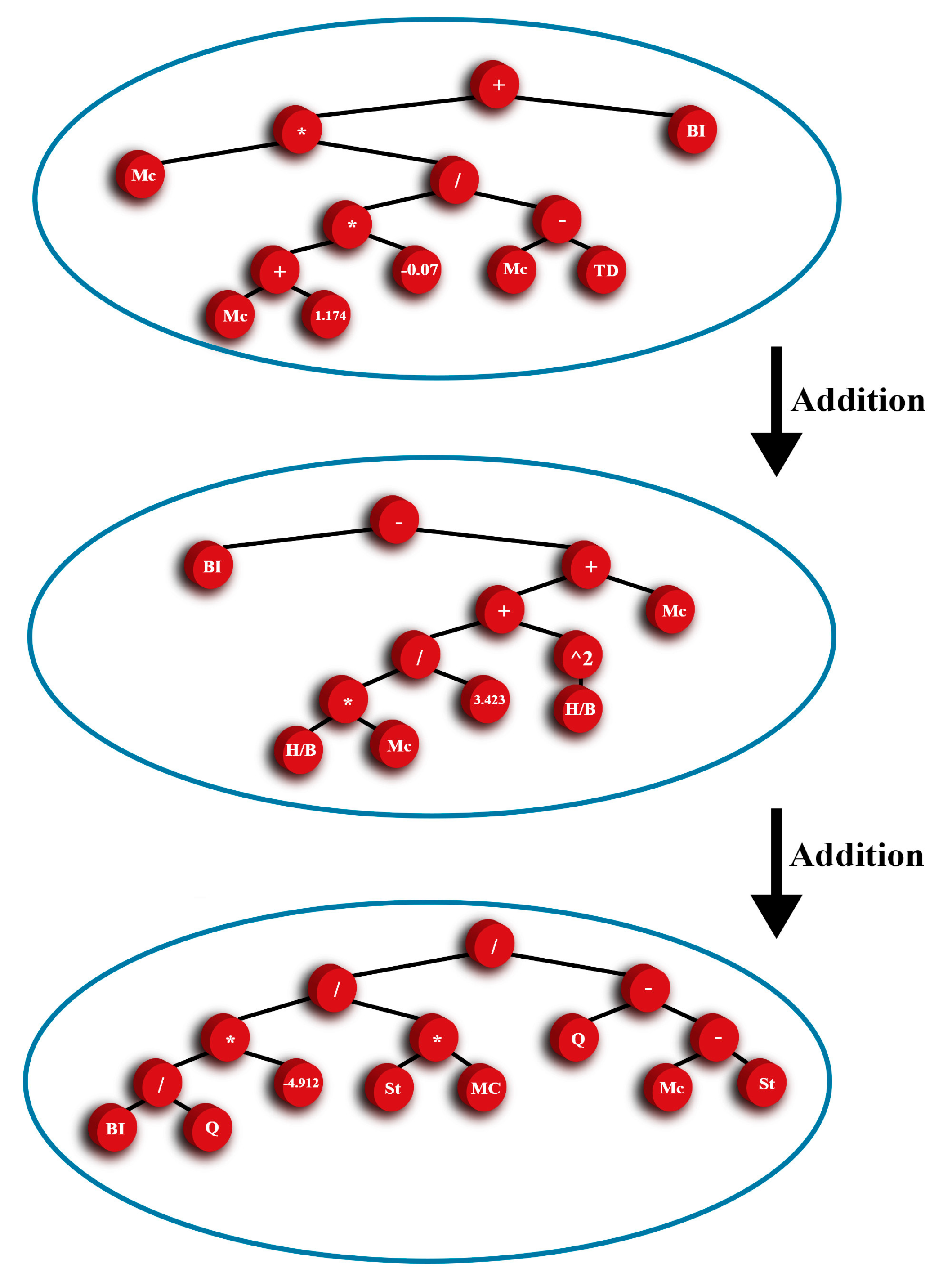Mining 03 00019 g017