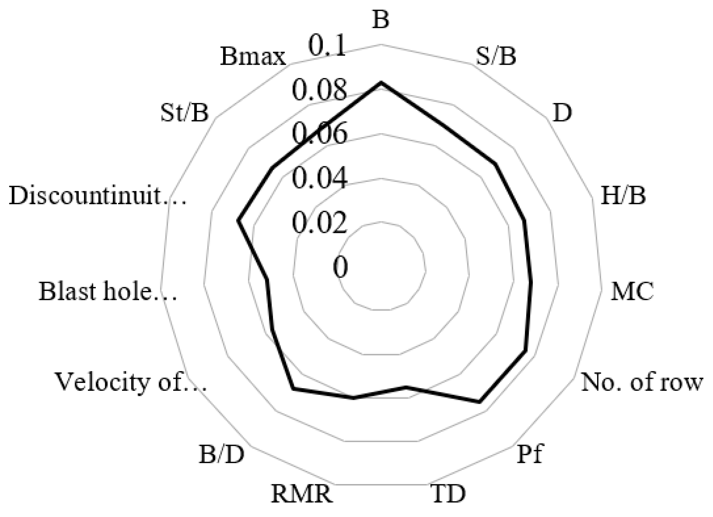 Mining 03 00019 g018