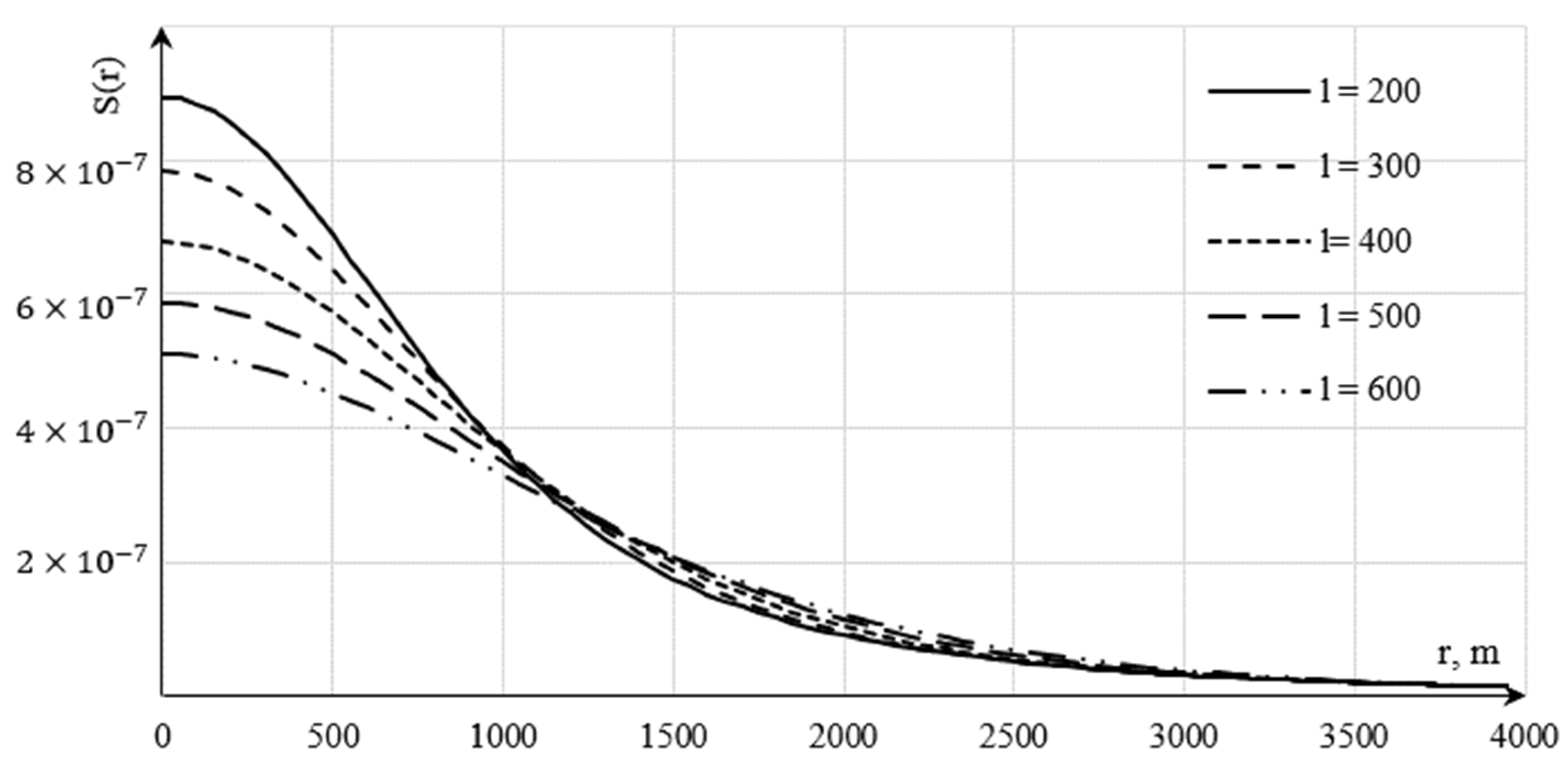 Mining 03 00020 g002 Mining 03 00020 g002