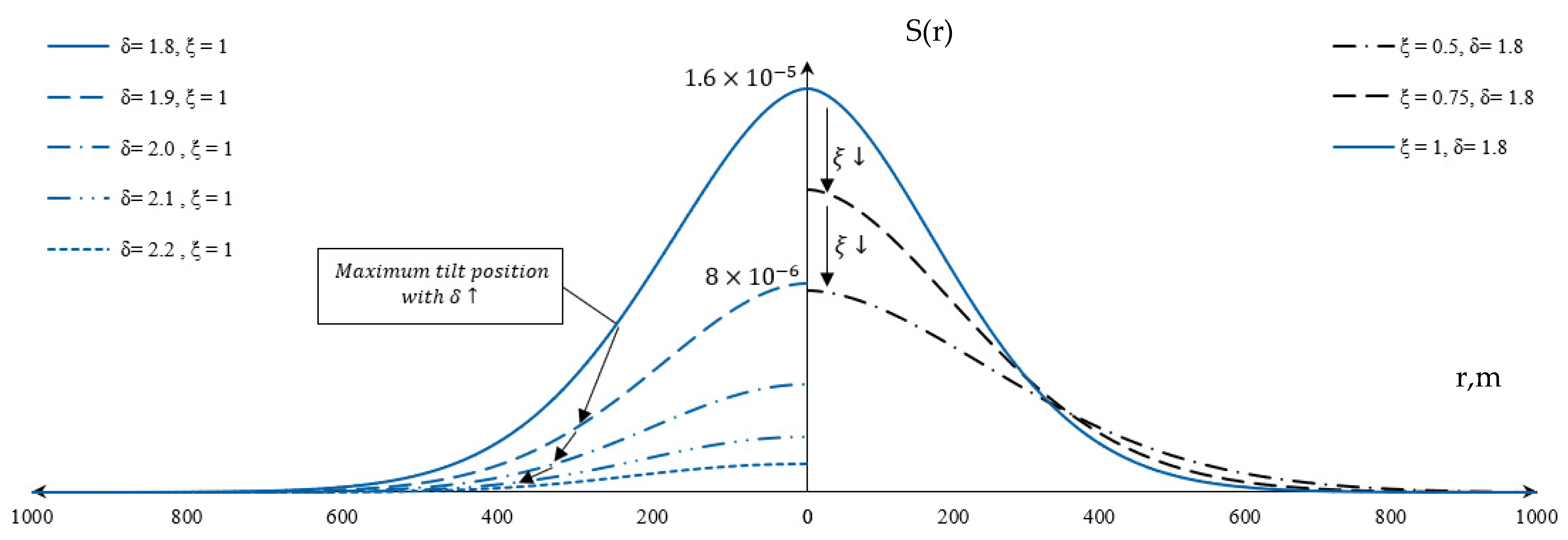 Mining 03 00020 g003 Mining 03 00020 g003