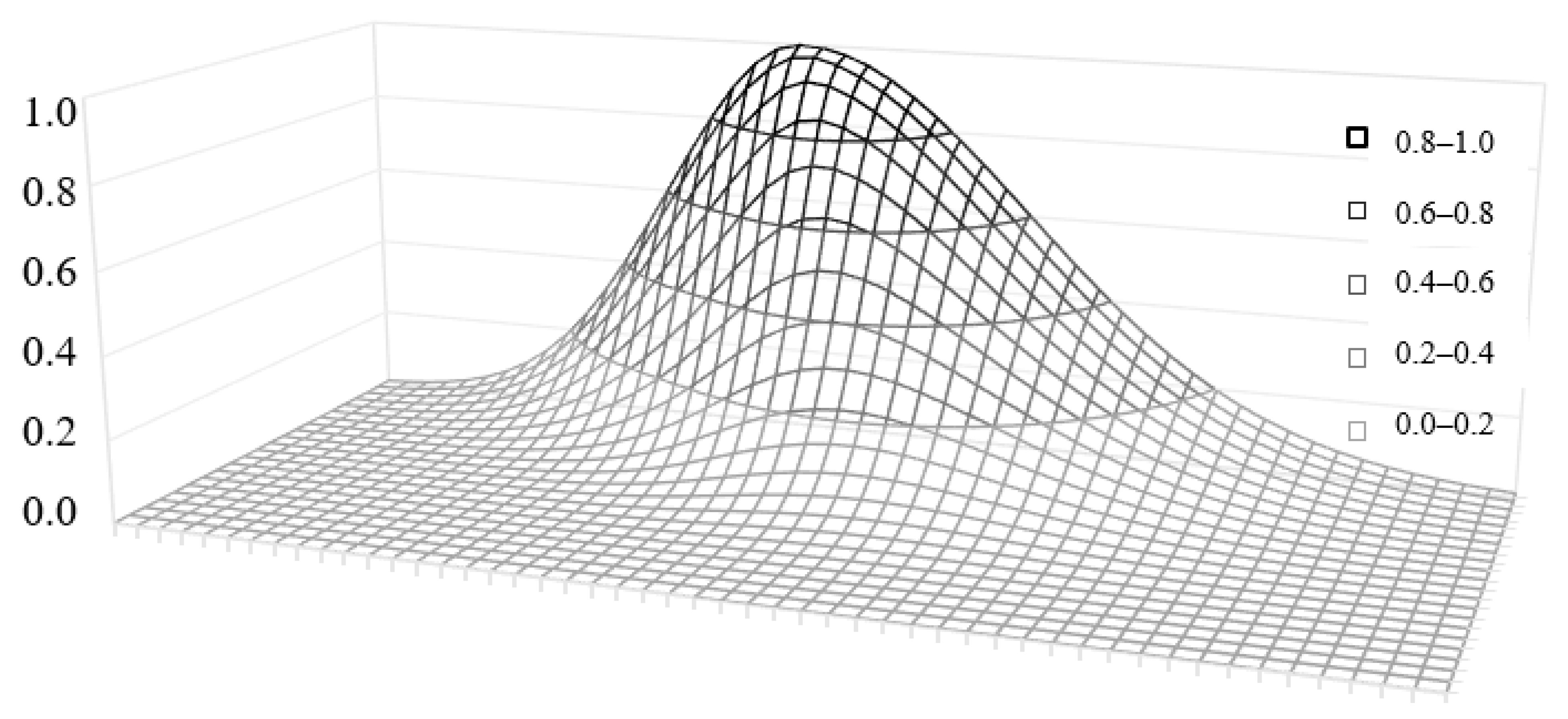 Mining 03 00020 g006 Mining 03 00020 g006