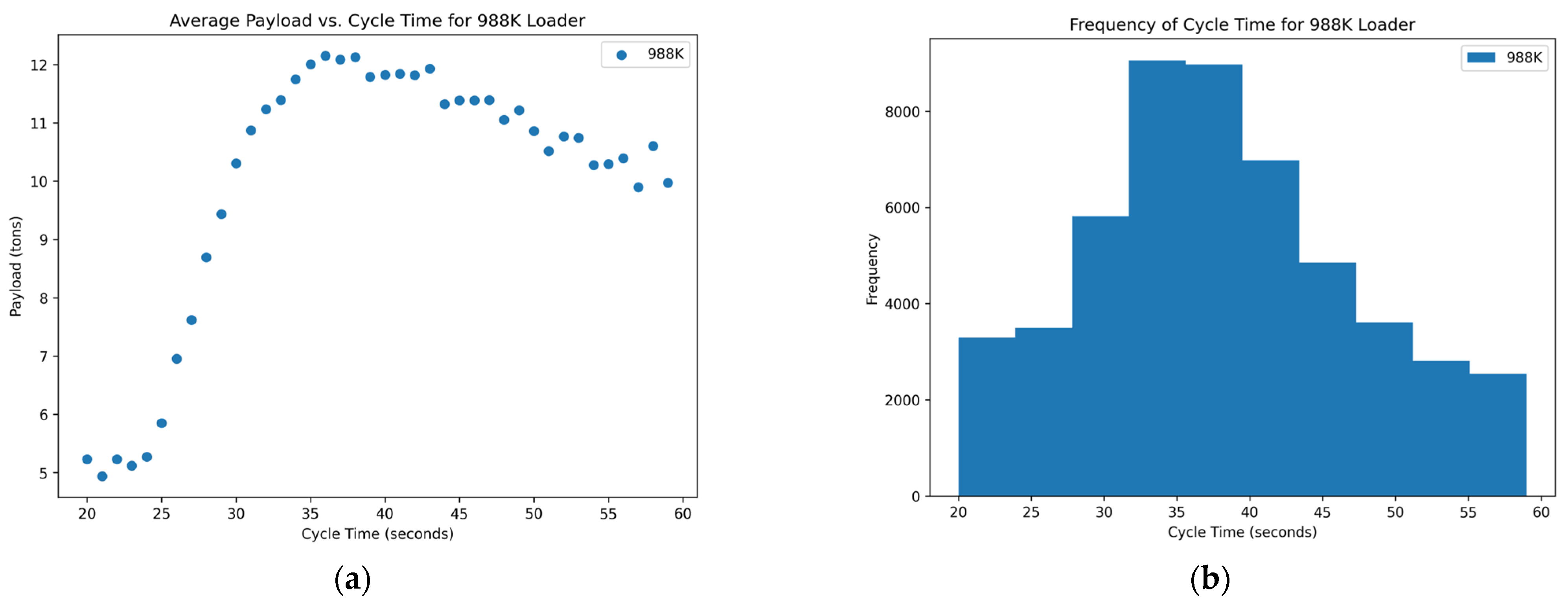 Mining 03 00021 g006