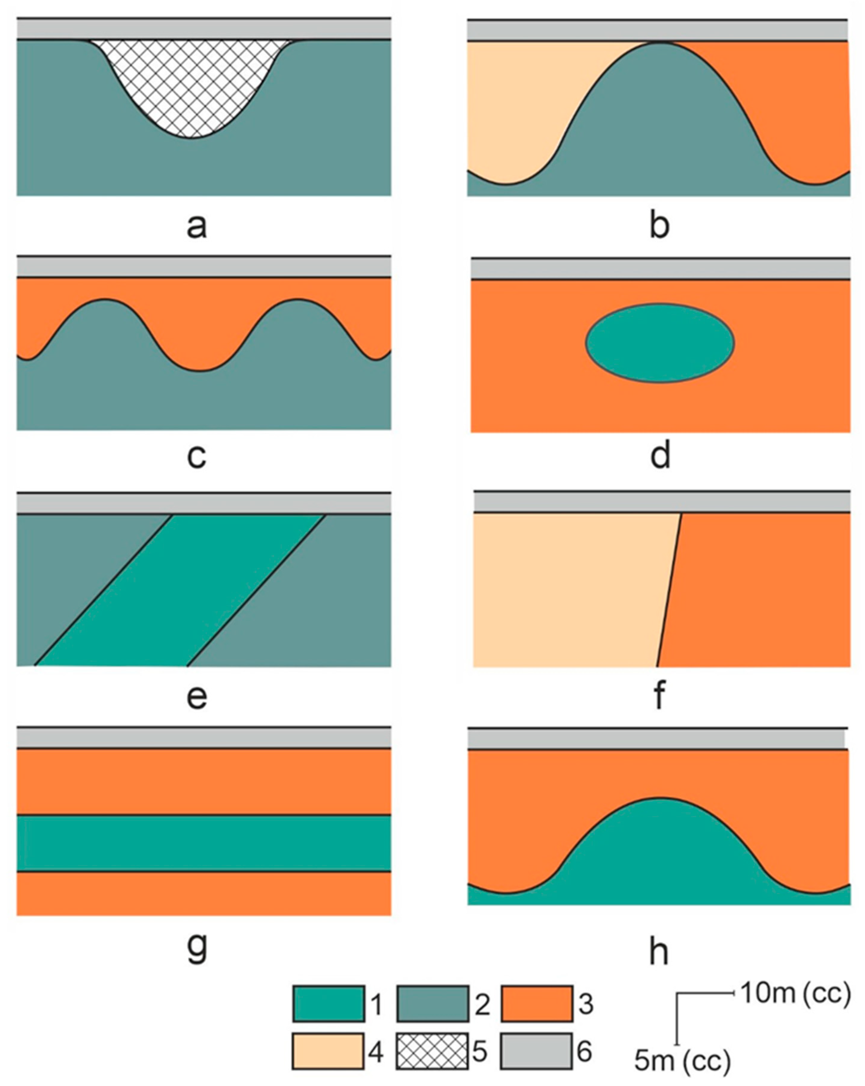Mining 03 00032 g010