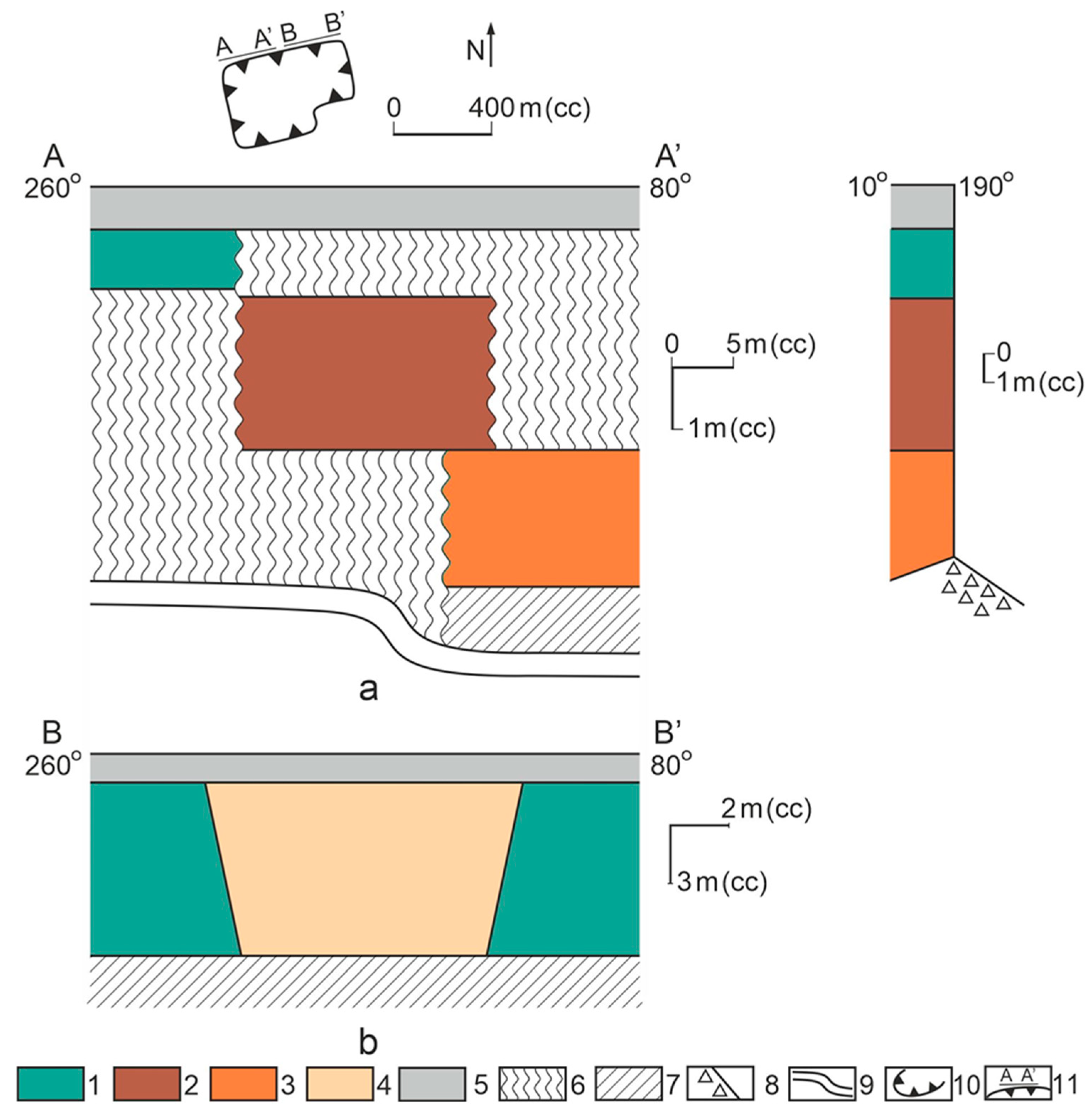Mining 03 00032 g012