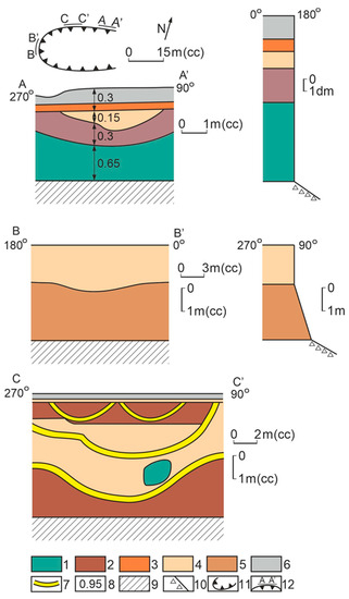 Mining 03 00032 g013