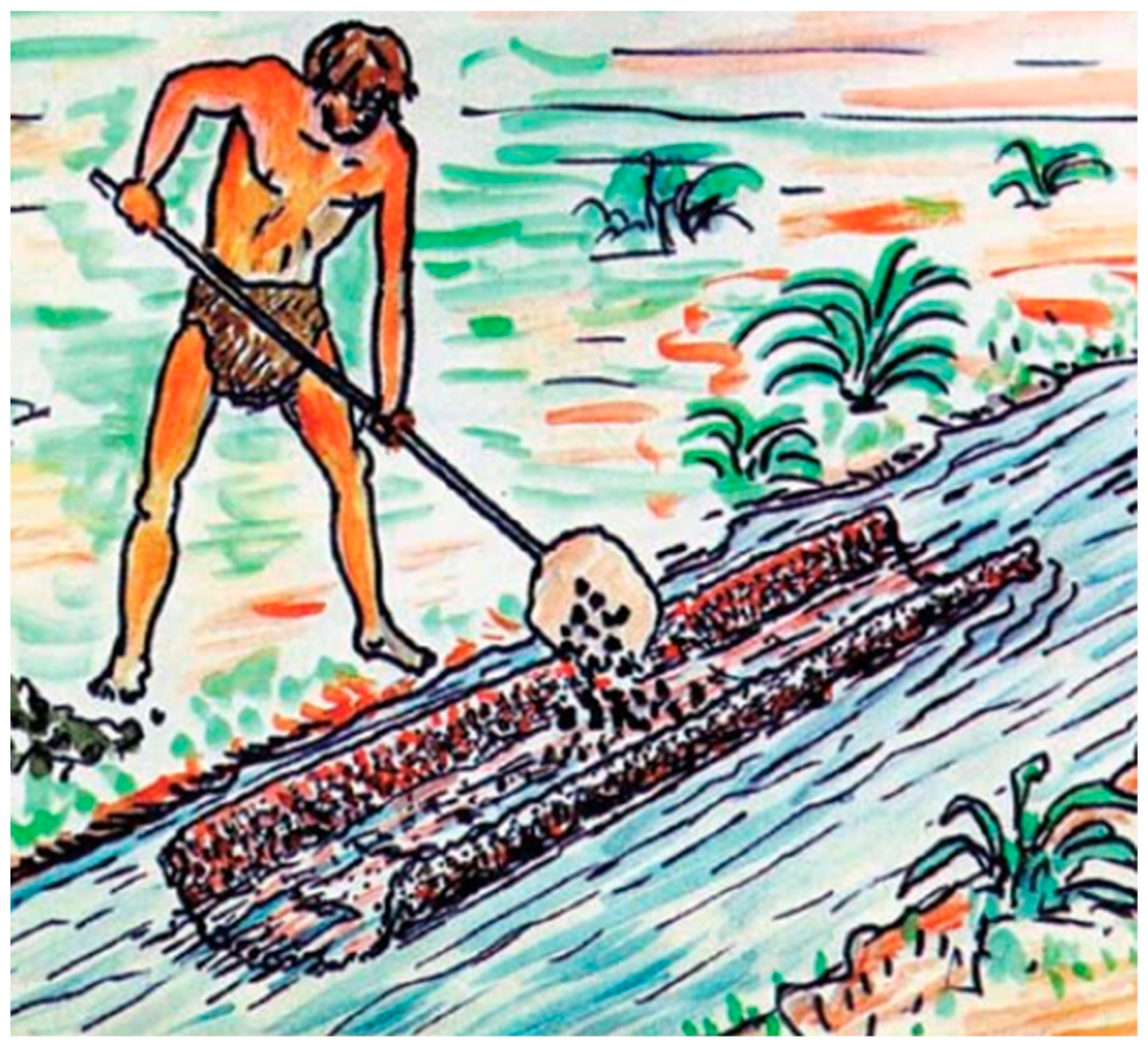 Mining 03 00034 g002