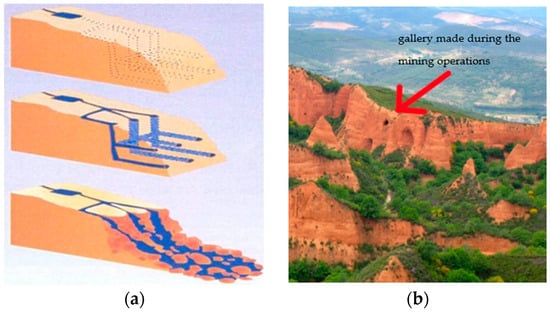 Mining 03 00034 g004