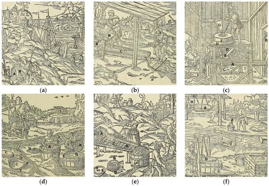 Mining 03 00034 g007