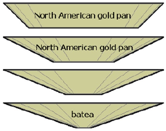Mining 03 00034 g010