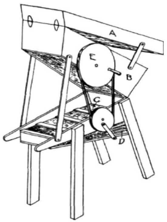 Mining 03 00034 g015