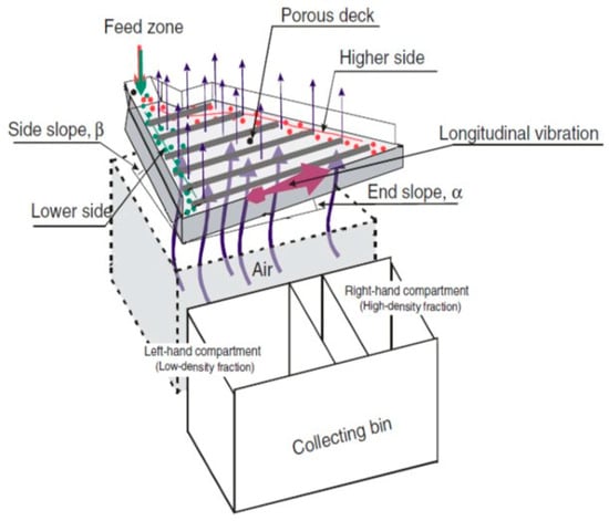 Mining 03 00034 g016