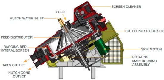 Mining 03 00034 g018