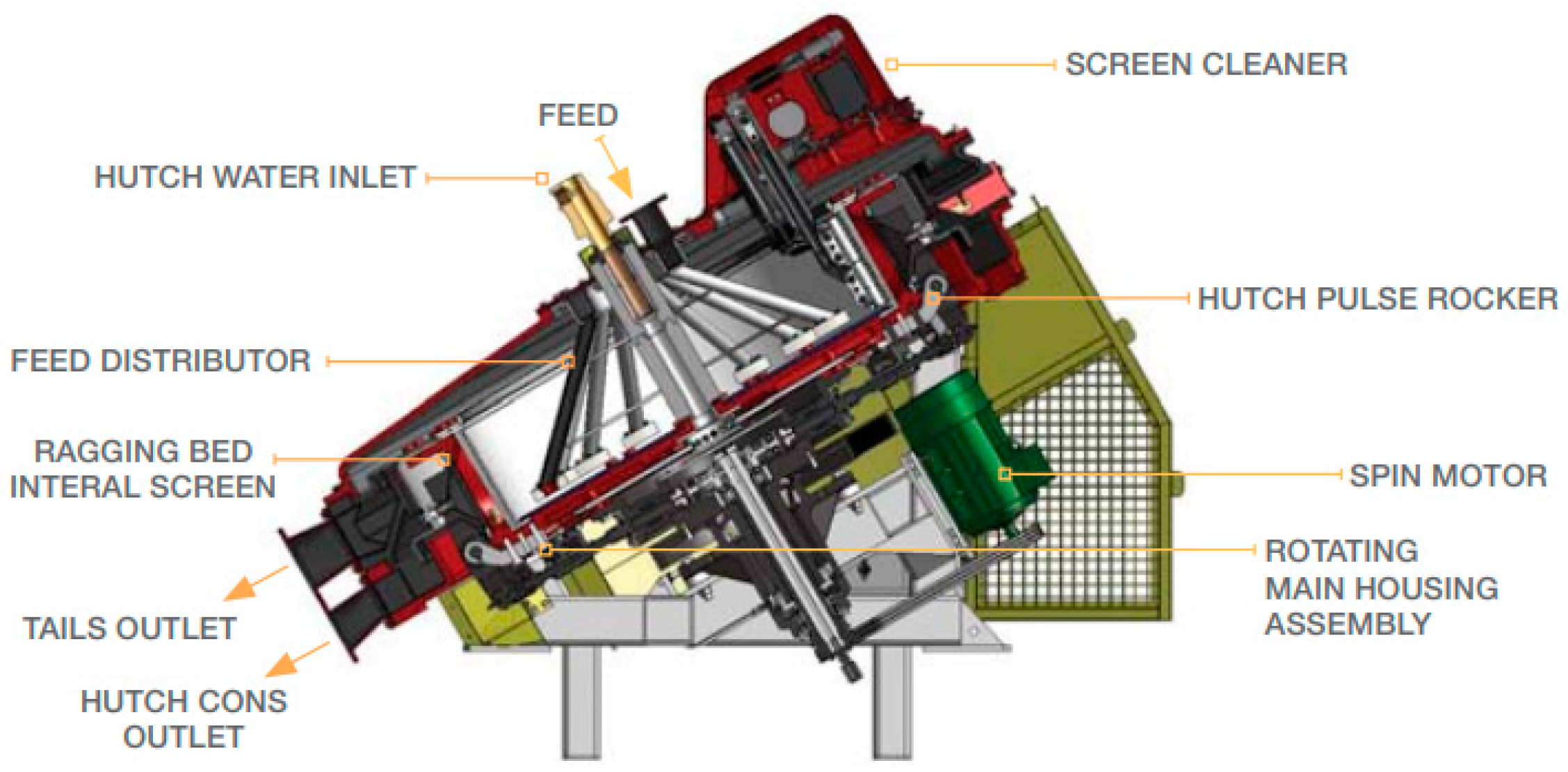 Mining 03 00034 g018
