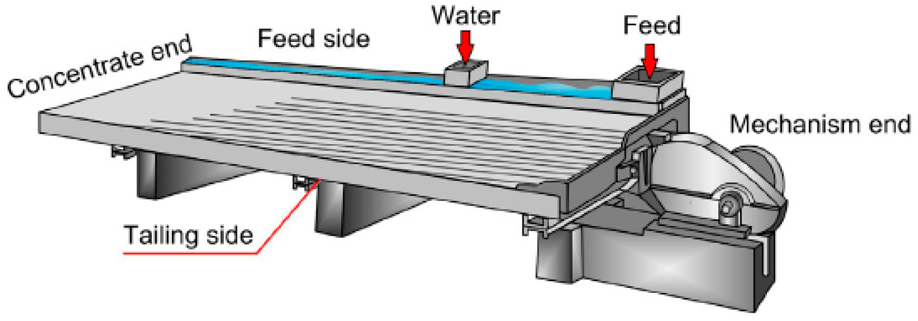 Mining 03 00034 g019