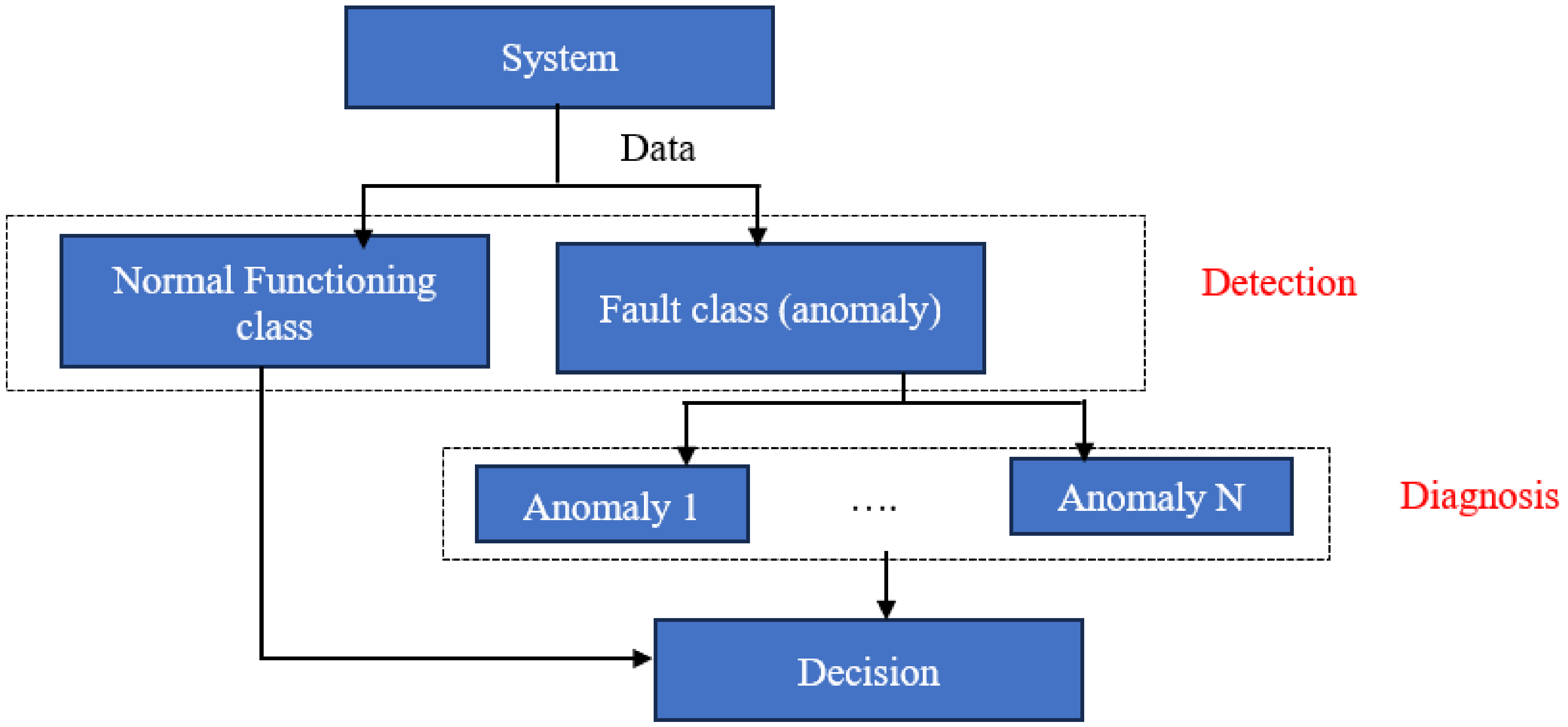 Mining 03 00035 g002