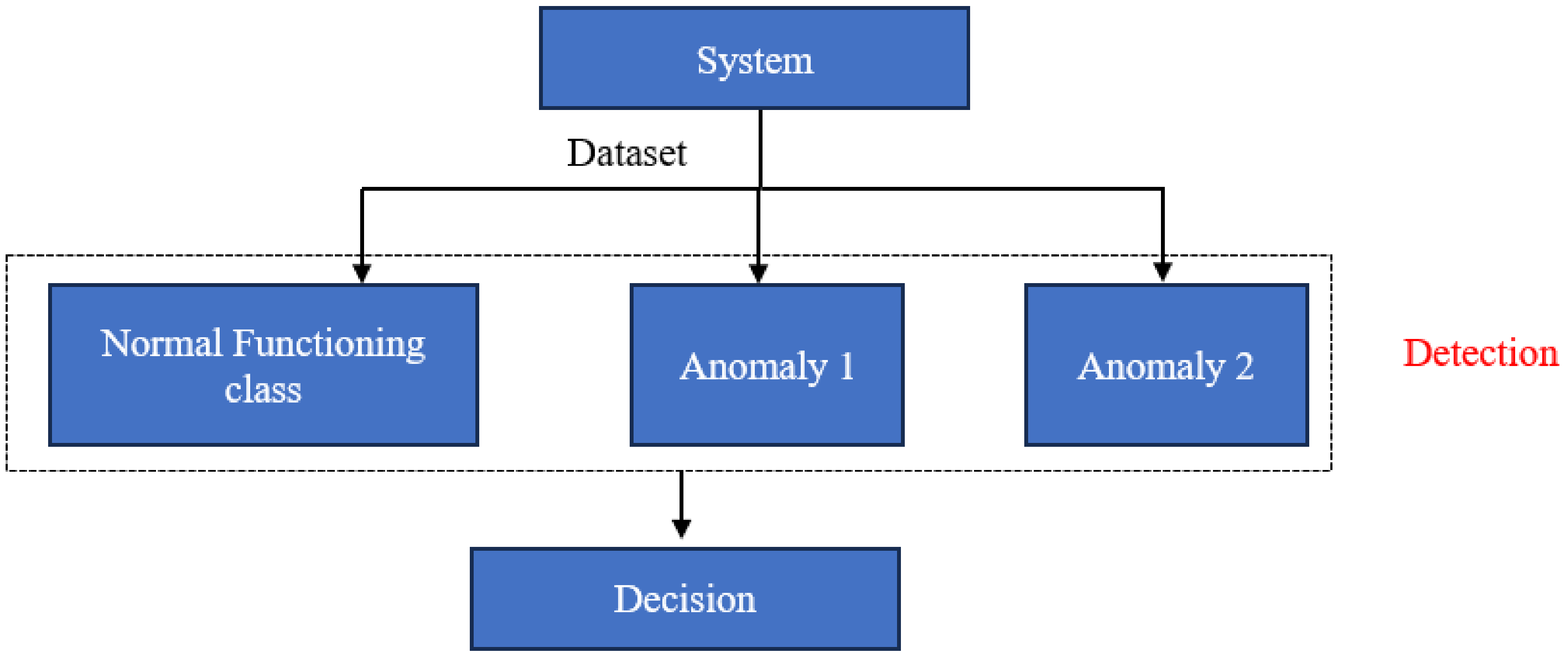 Mining 03 00035 g003