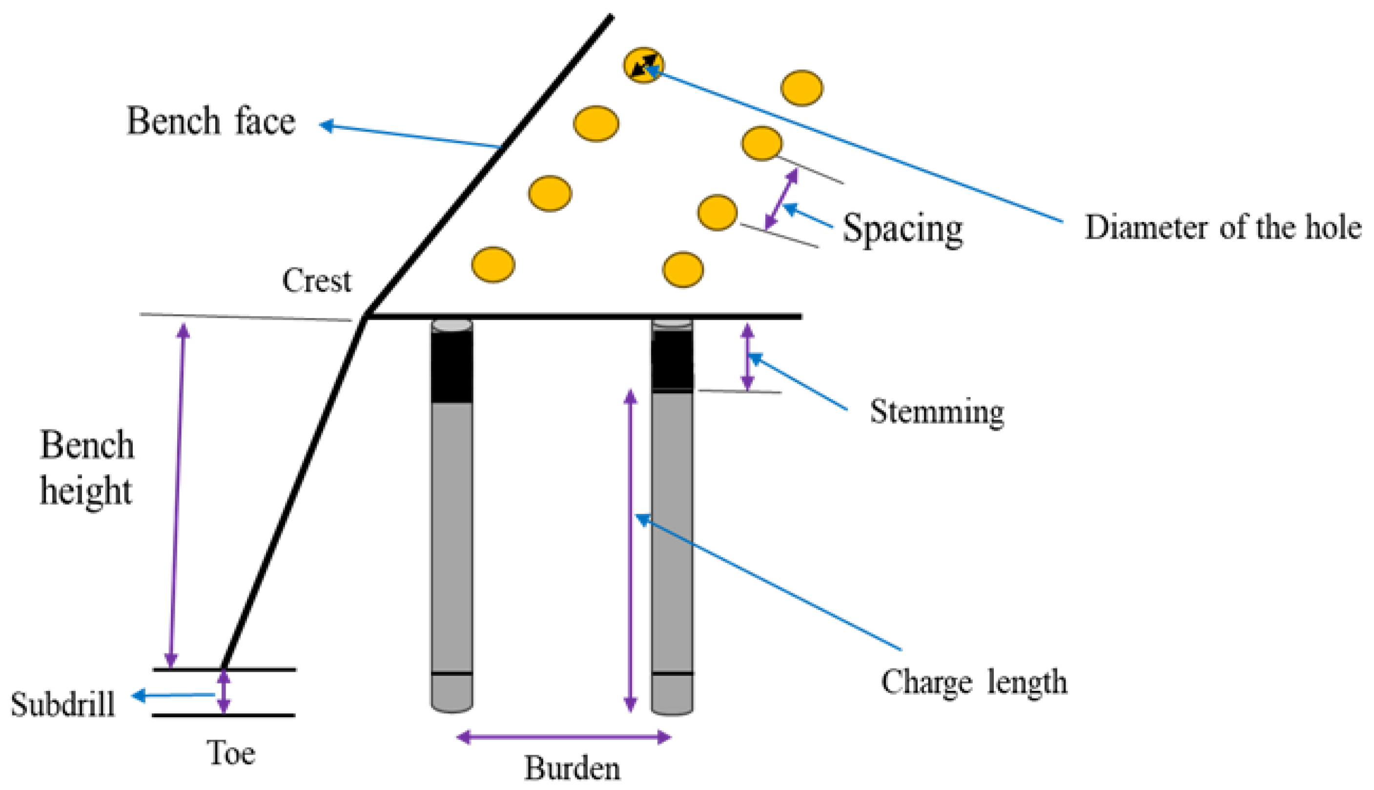 Mining 03 00036 g002
