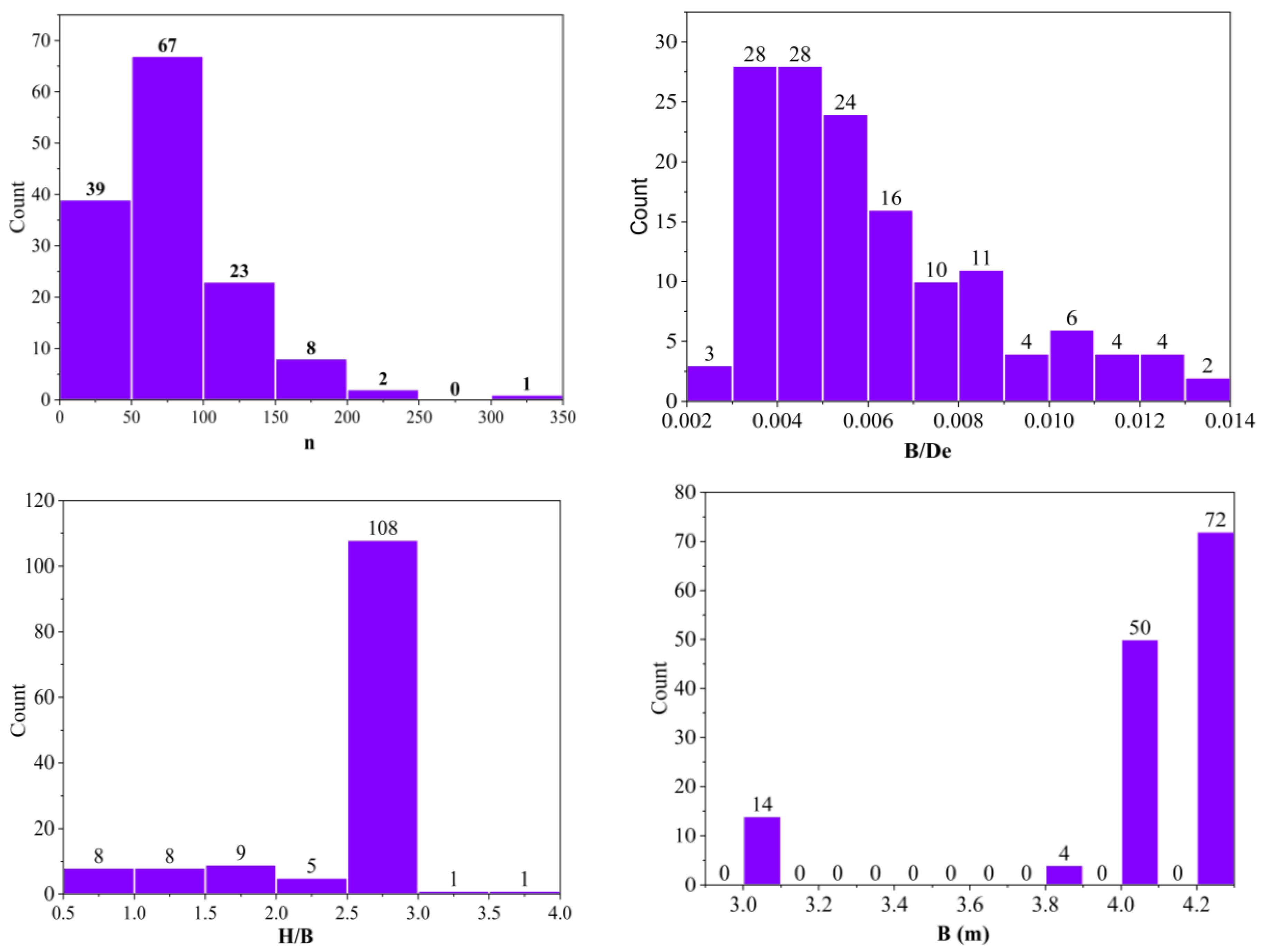 Mining 03 00036 g004a