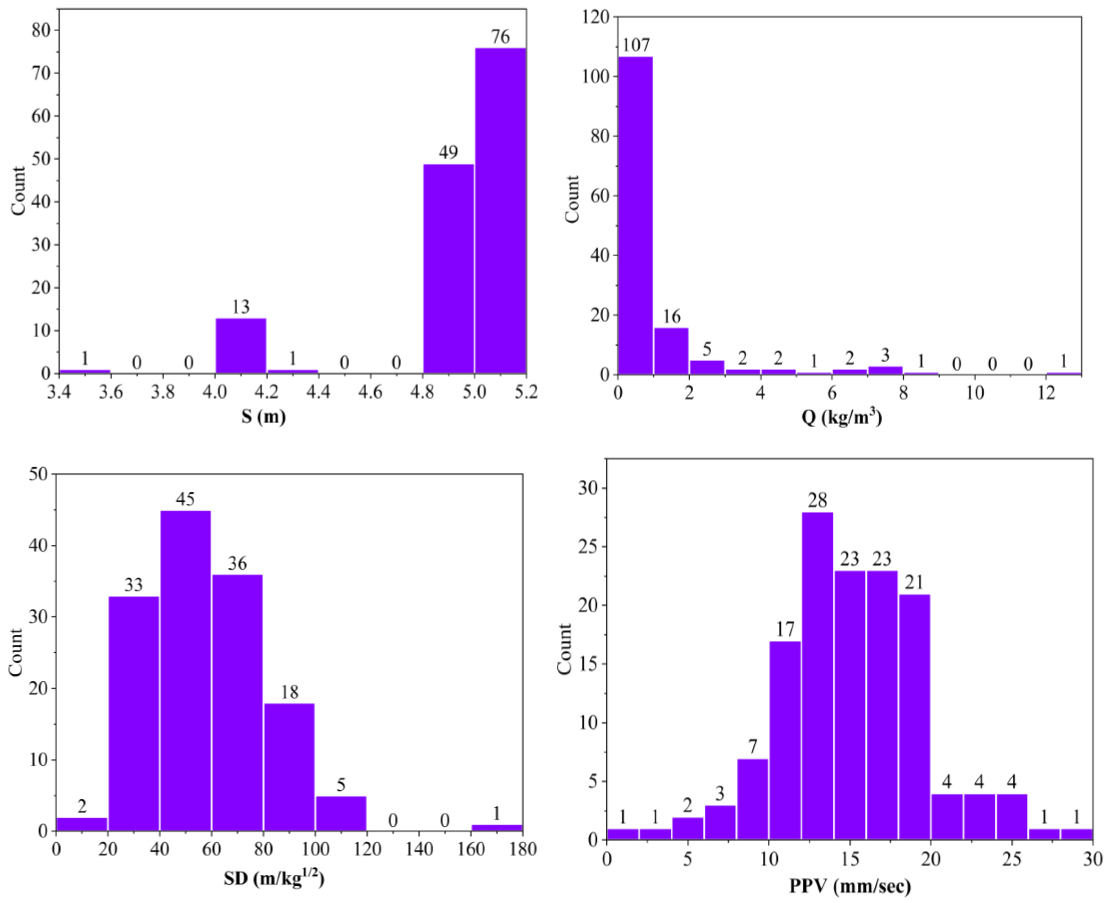 Mining 03 00036 g004b