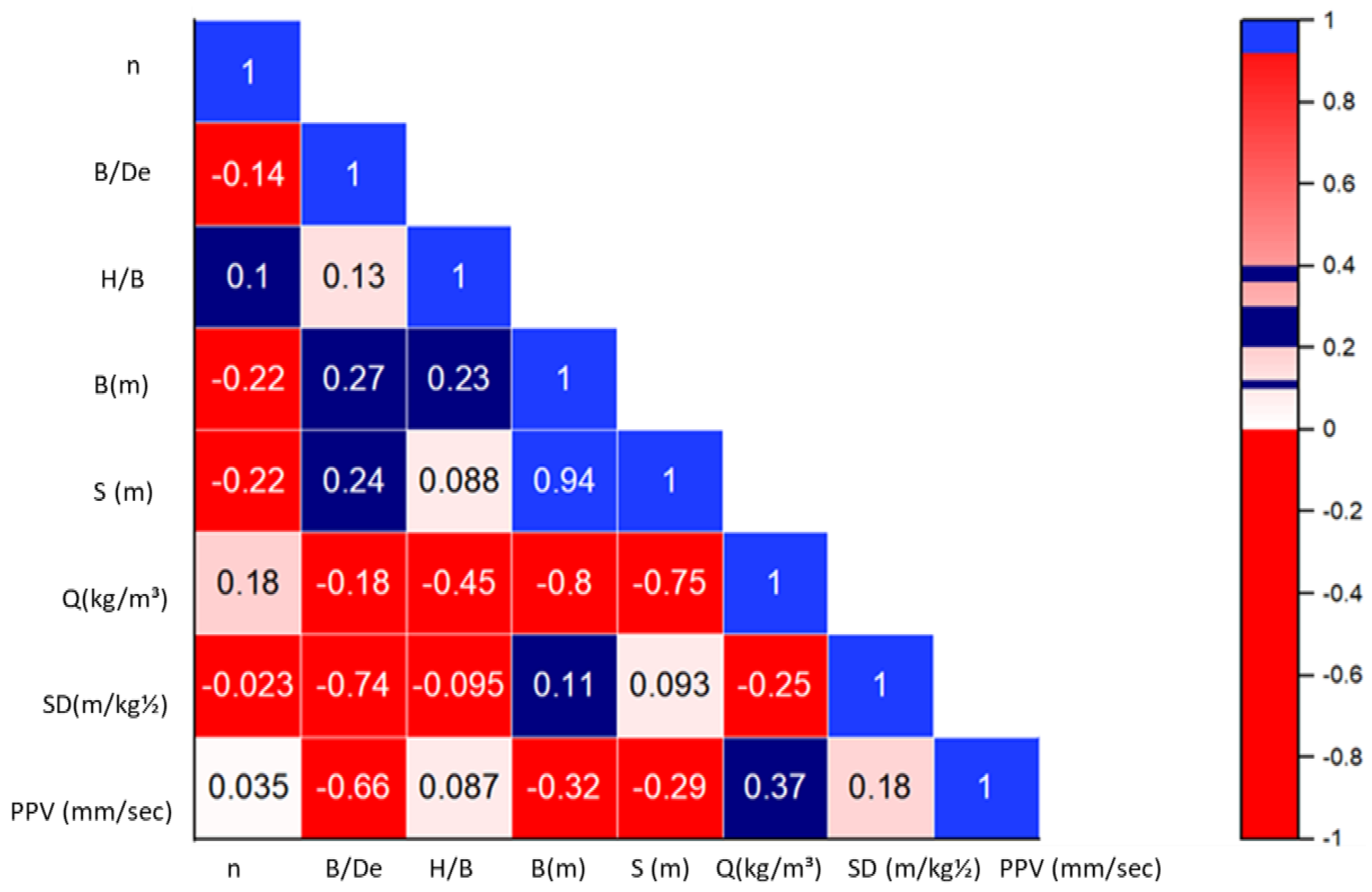 Mining 03 00036 g005
