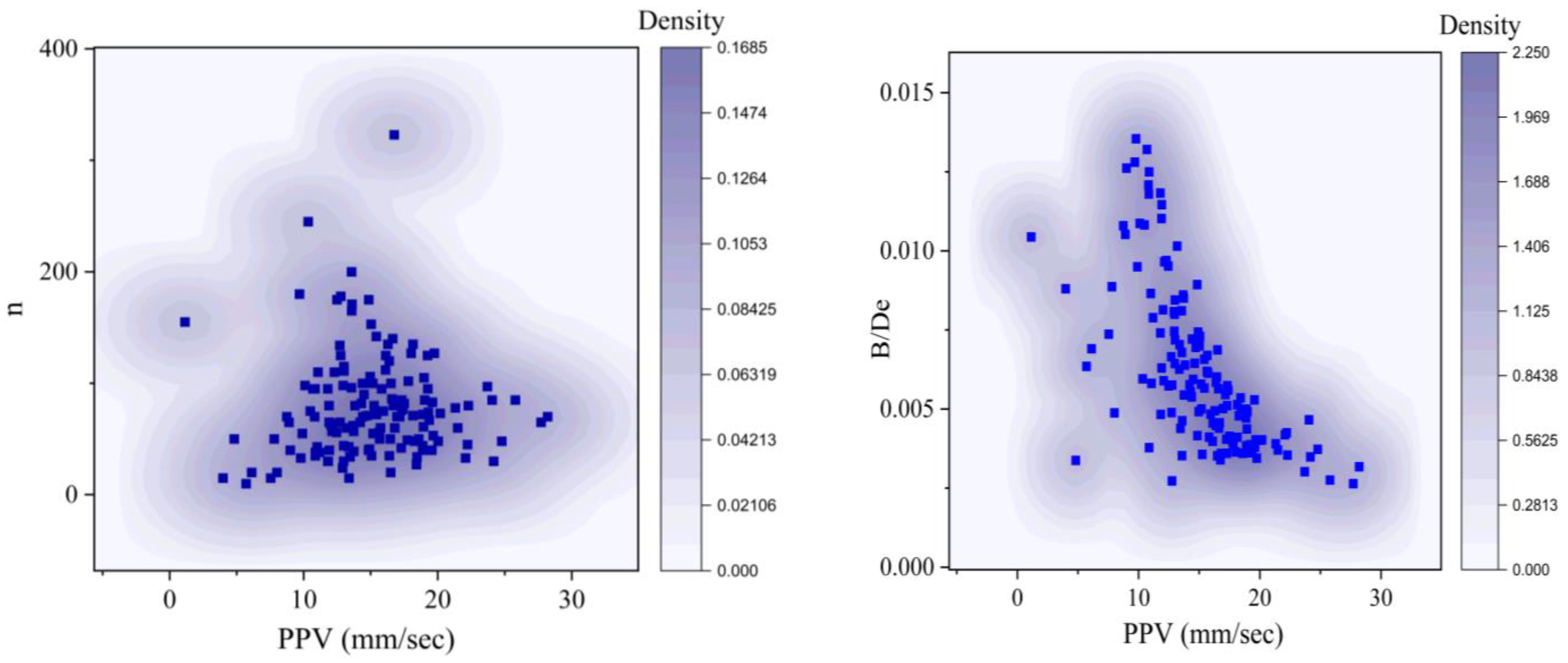 Mining 03 00036 g008a