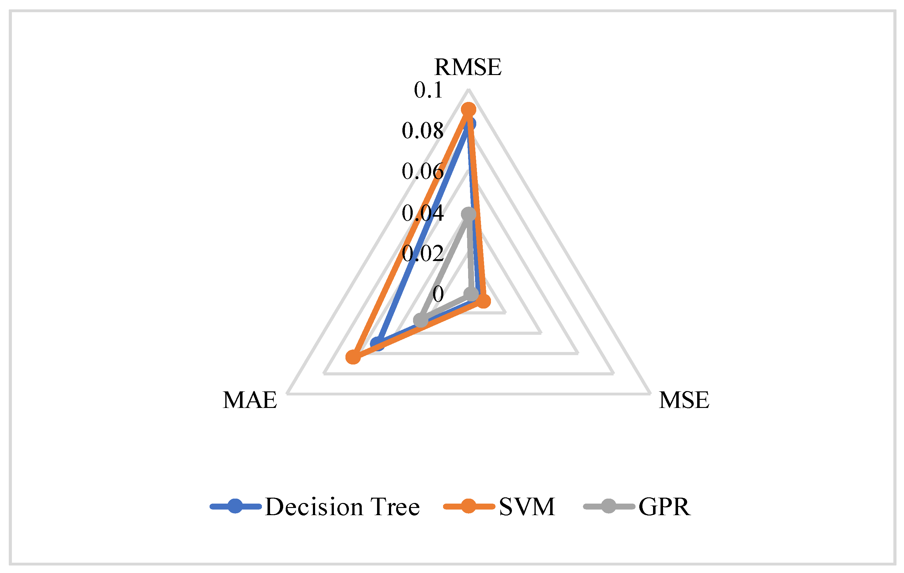 Mining 03 00036 g016