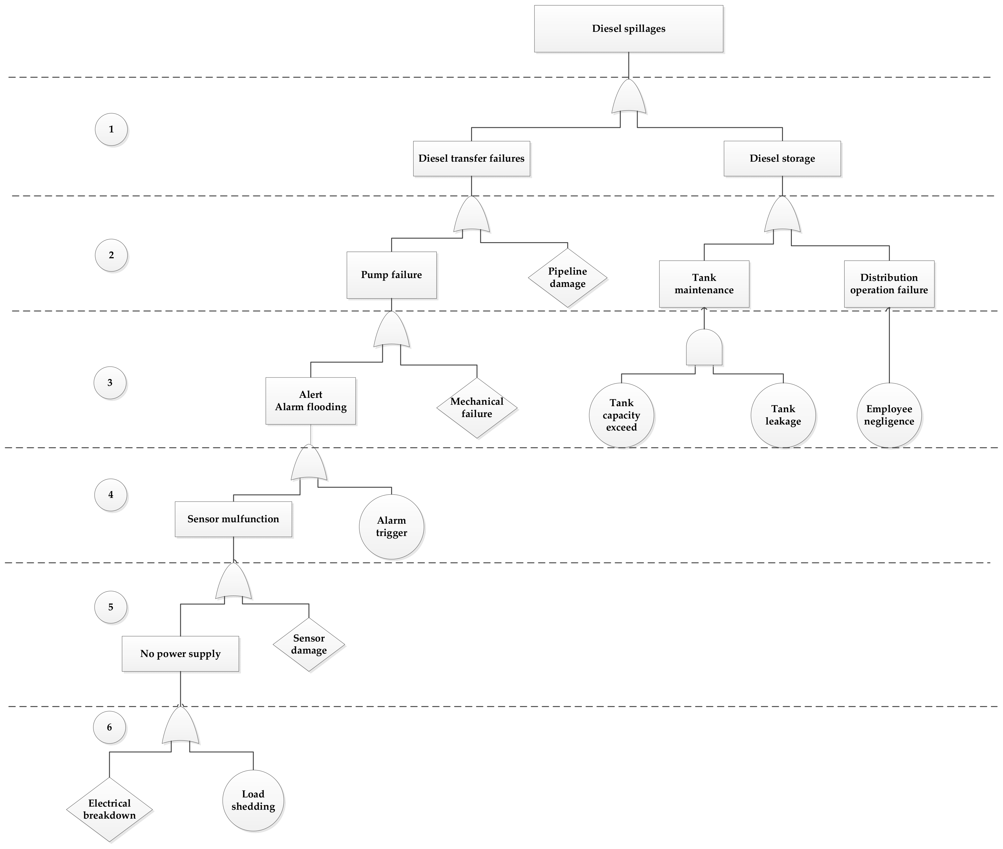 Mining 03 00037 g006
