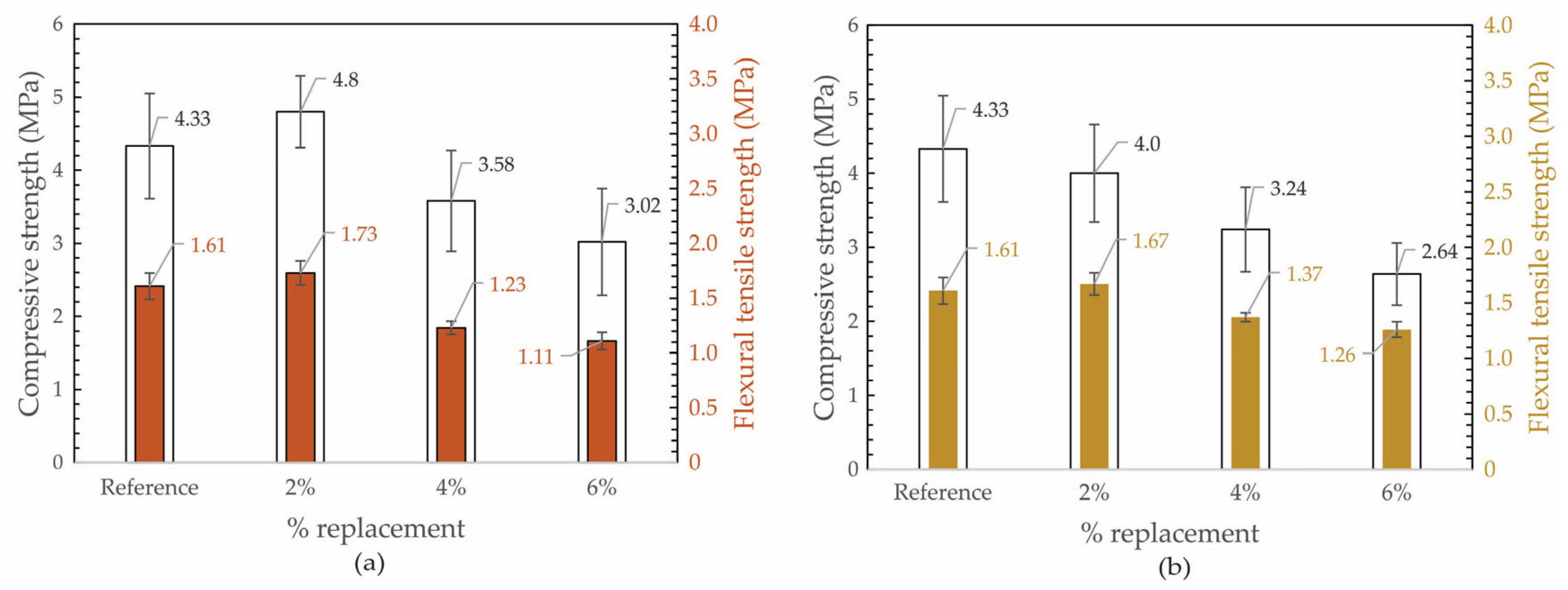 Mining 03 00038 g007 Mining 03 00038 g007