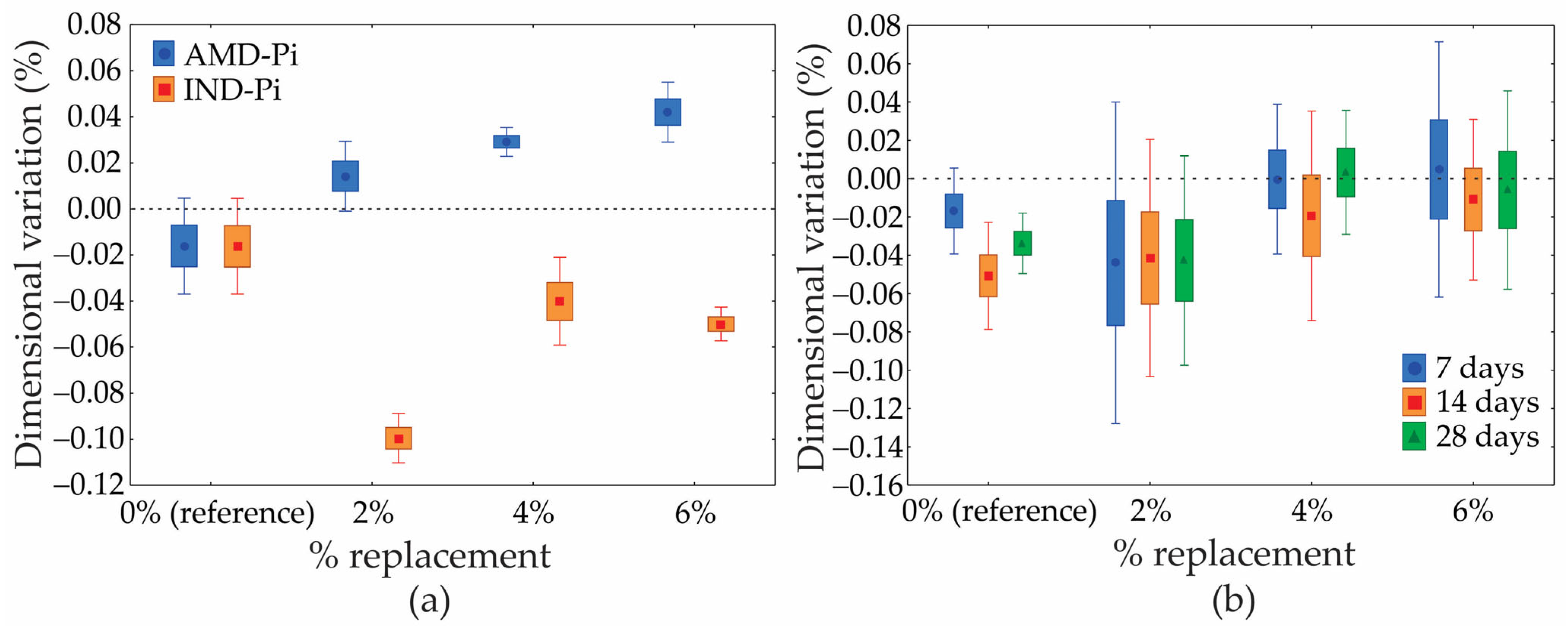 Mining 03 00038 g008 Mining 03 00038 g008