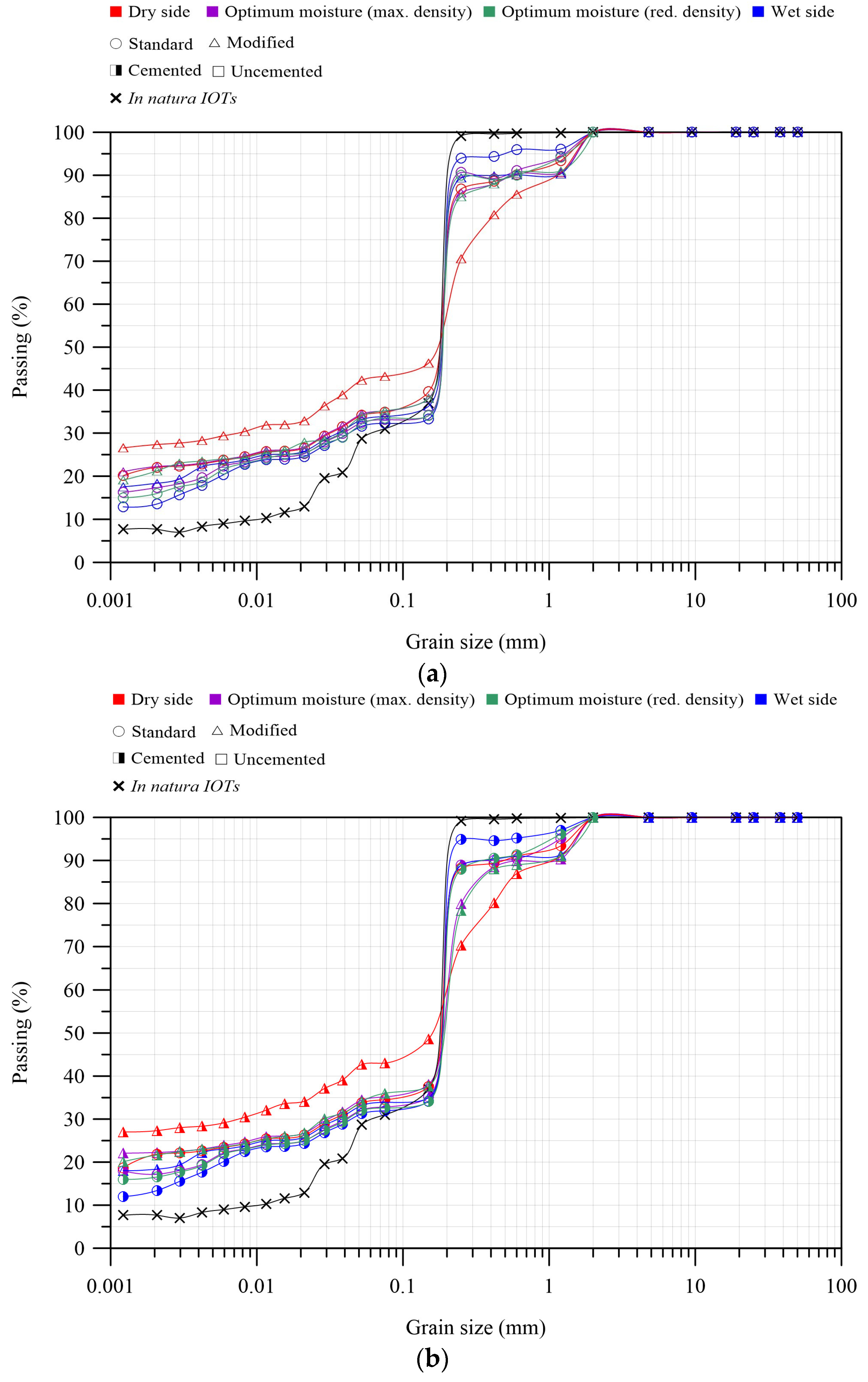 Mining 03 00039 g006