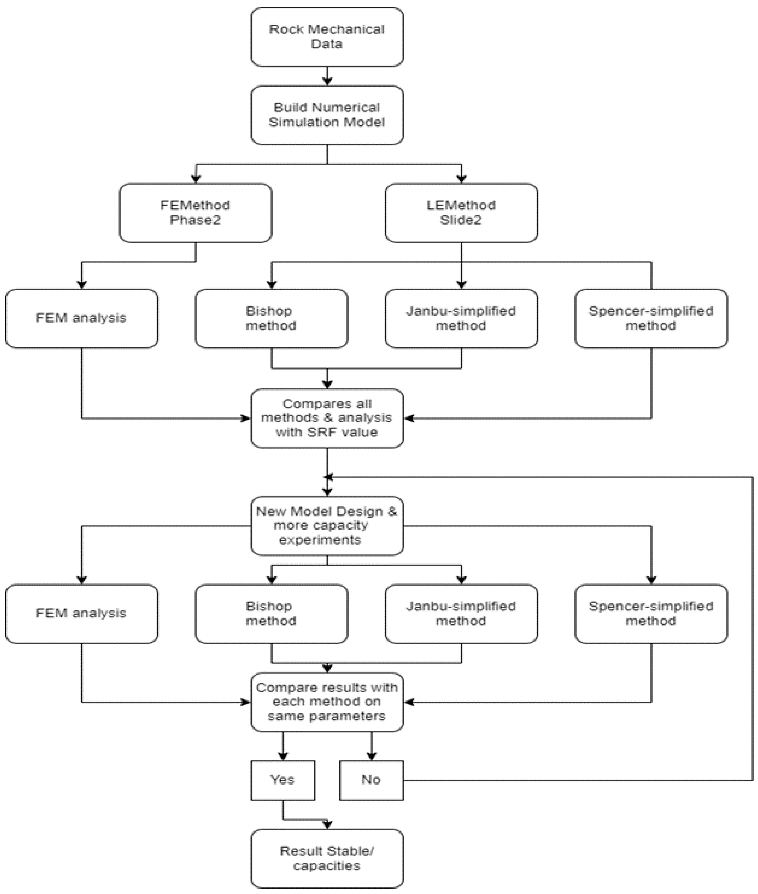Mining 03 00041 g001