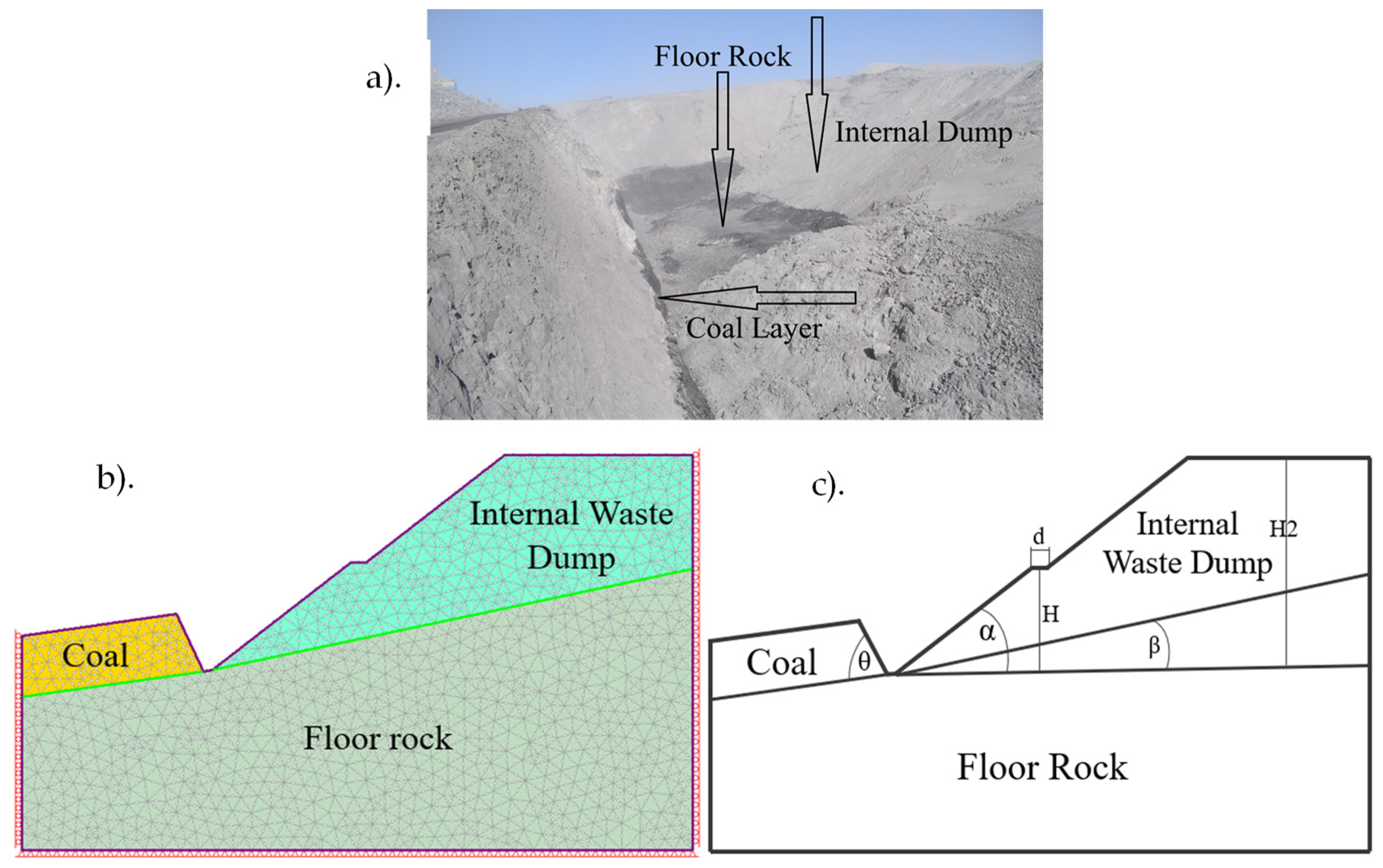 Mining 03 00041 g002