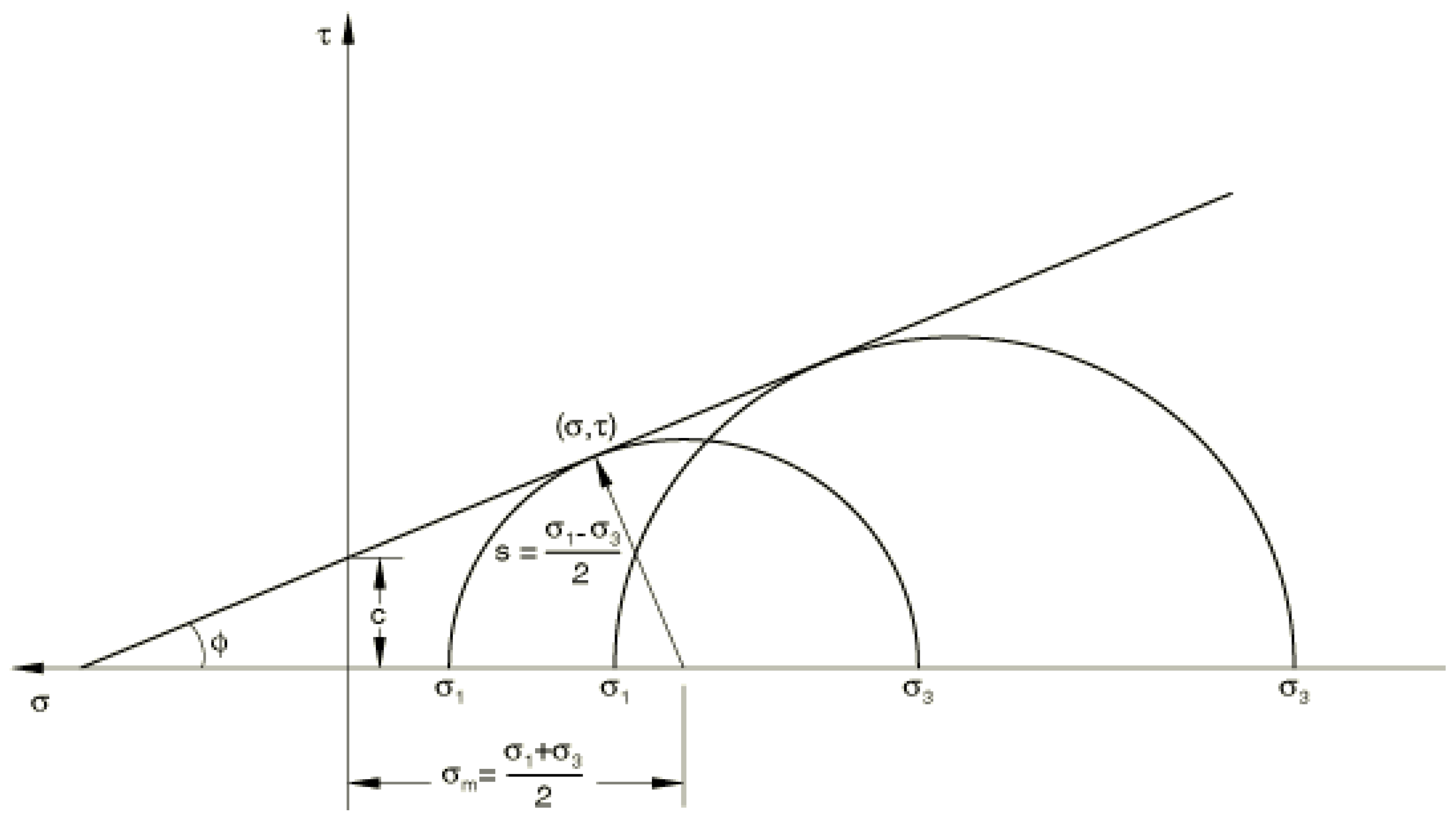 Mining 03 00041 g003