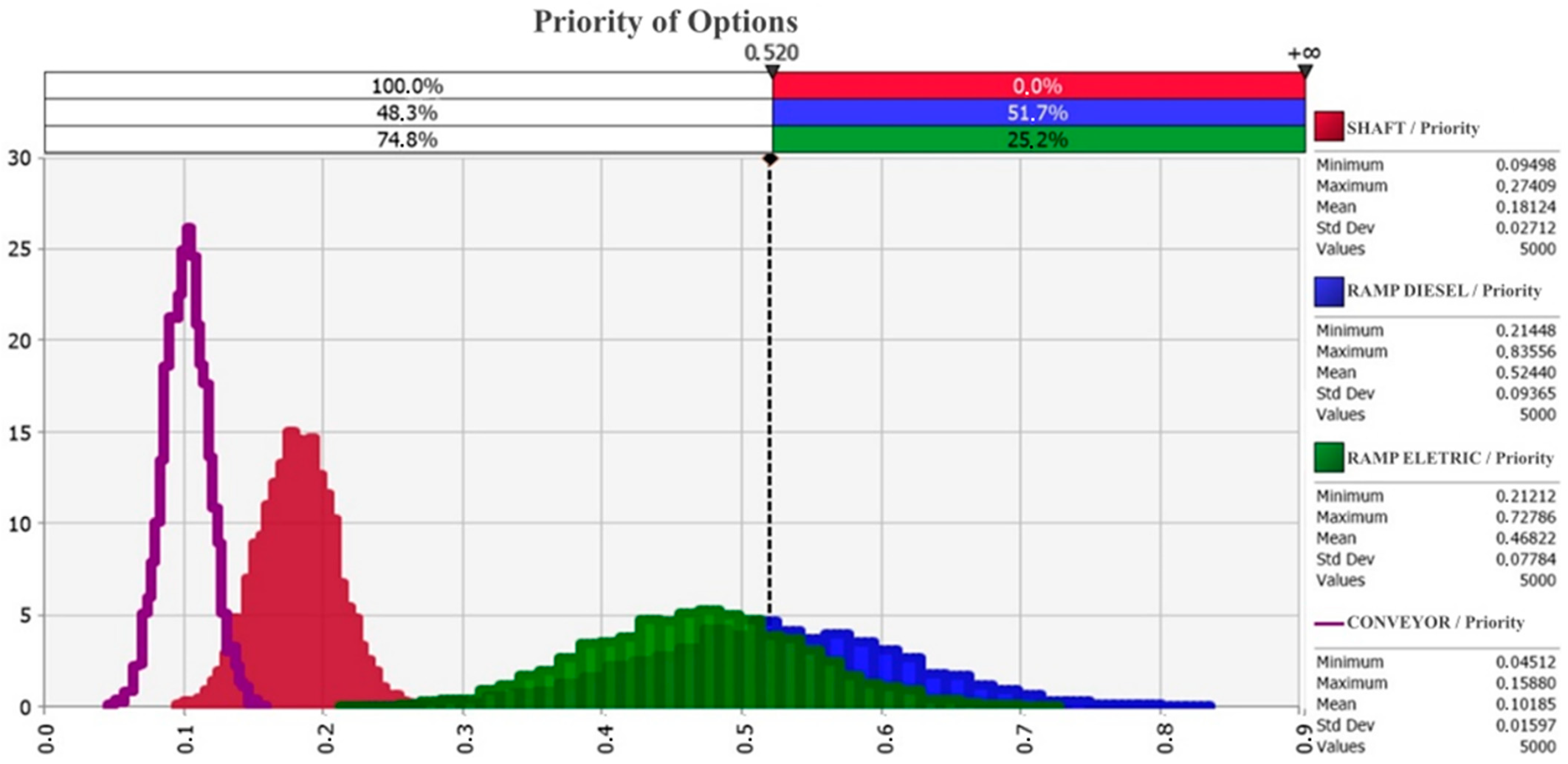 Mining 03 00042 g003