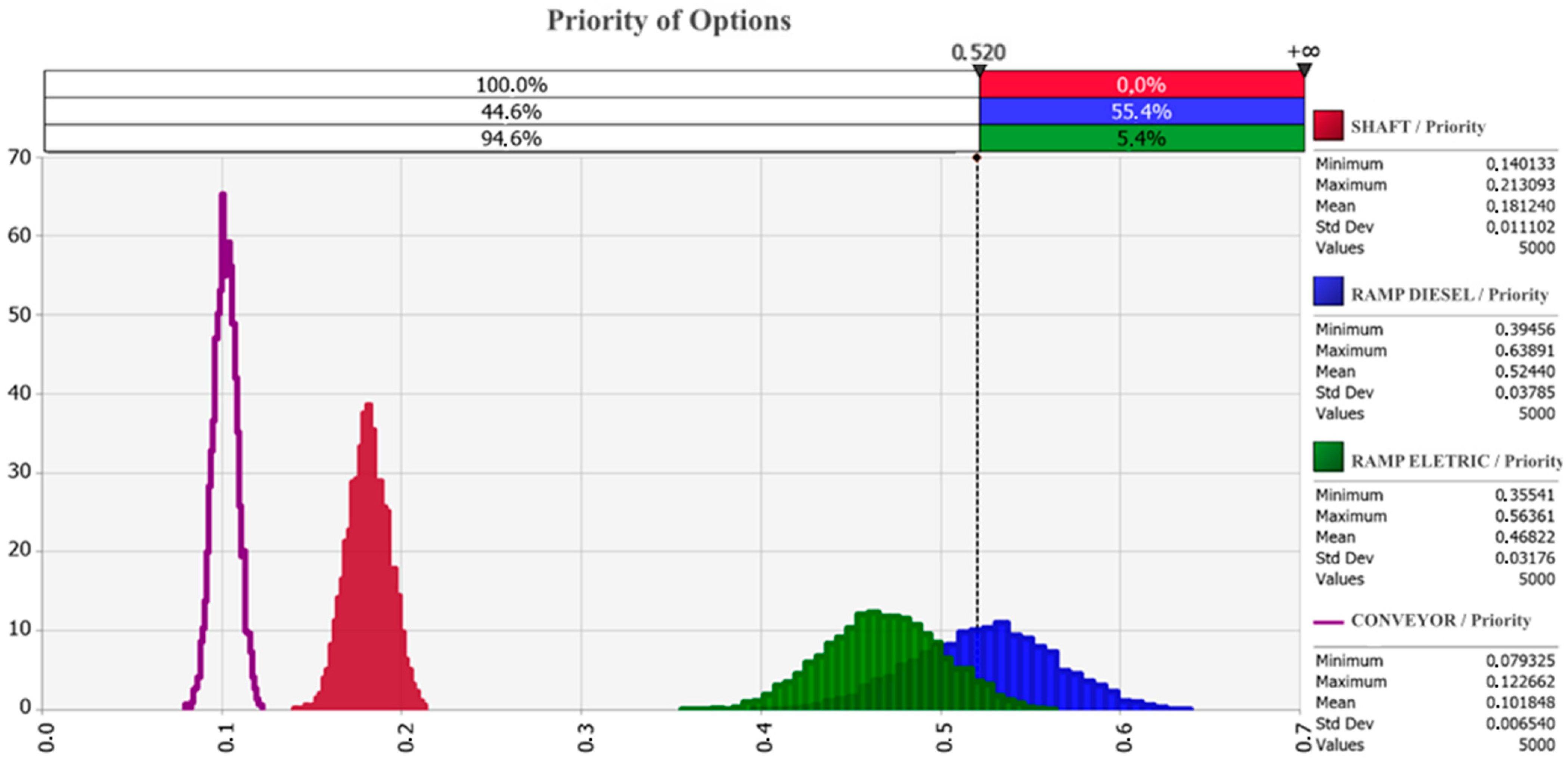 Mining 03 00042 g004