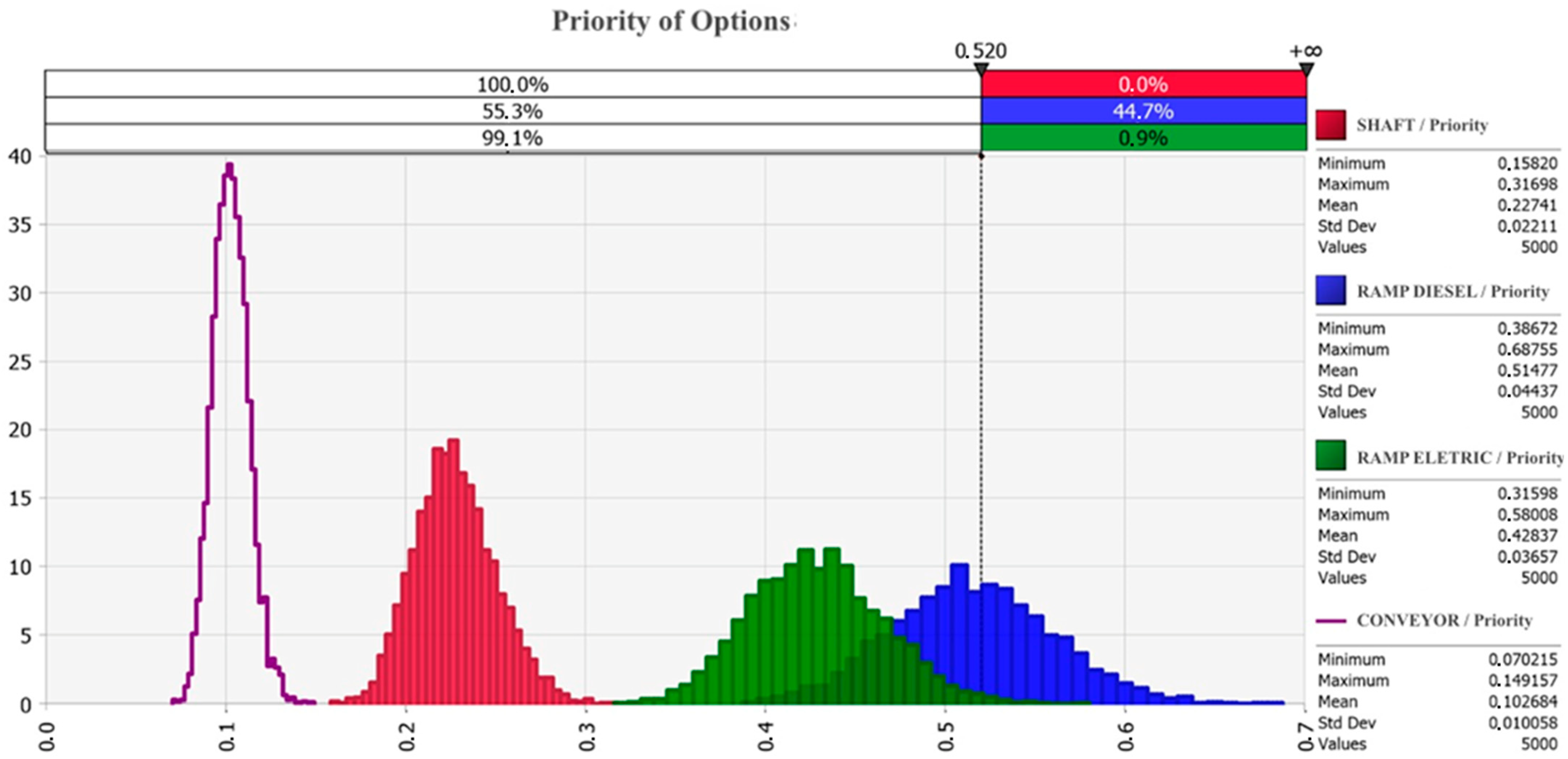 Mining 03 00042 g005