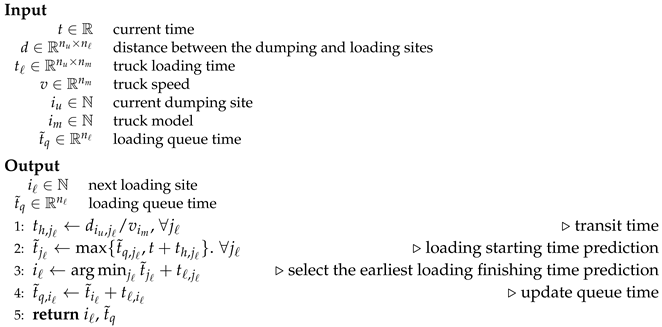 Mining 03 00043 i002