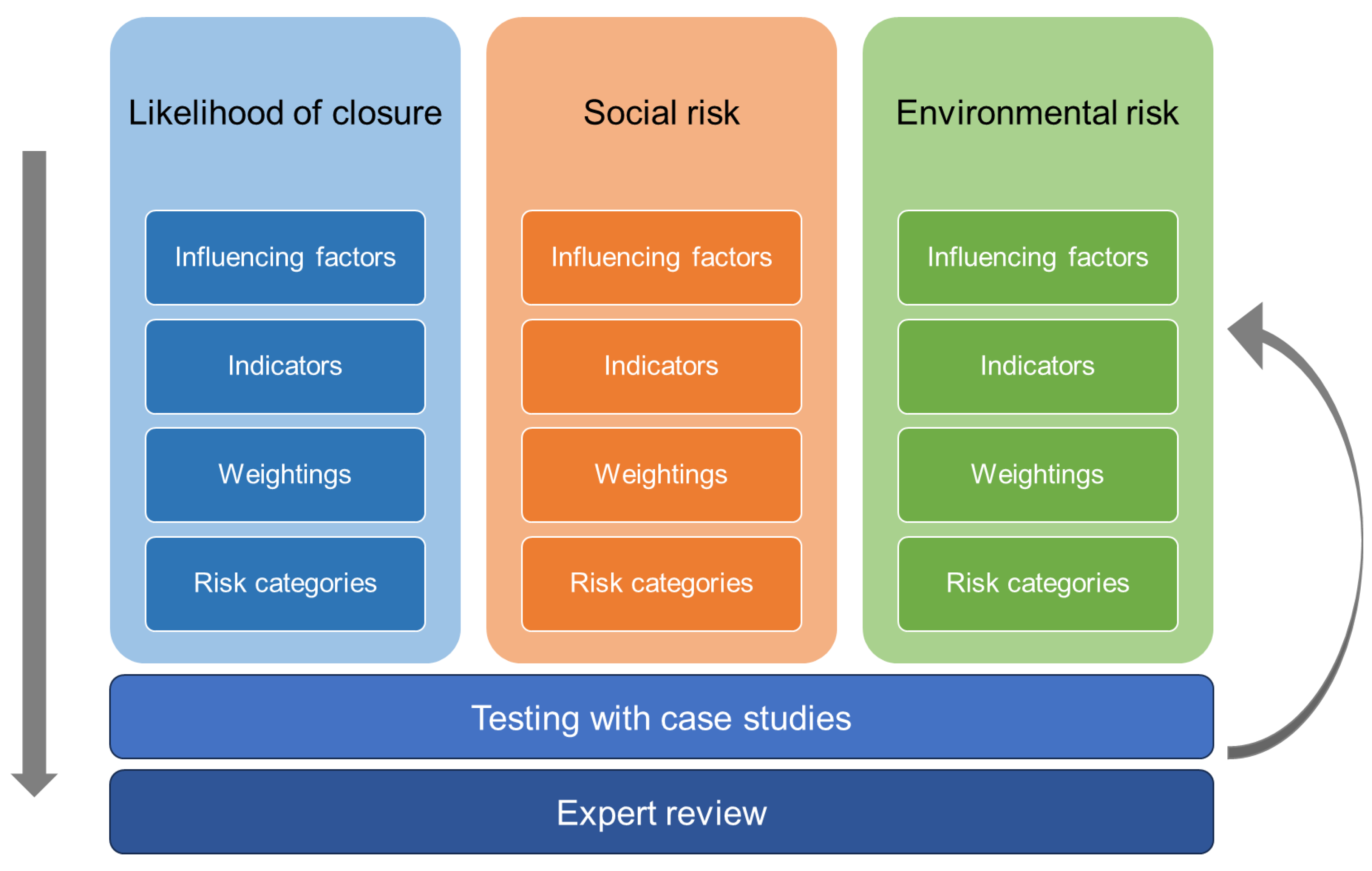 Mining 04 00005 g002