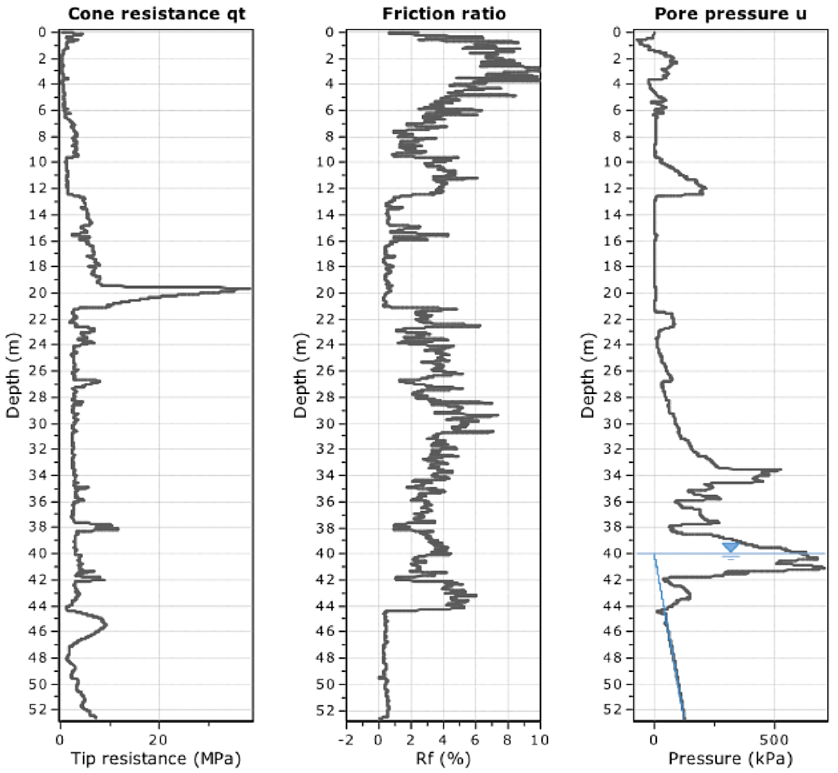 Mining 04 00007 g003