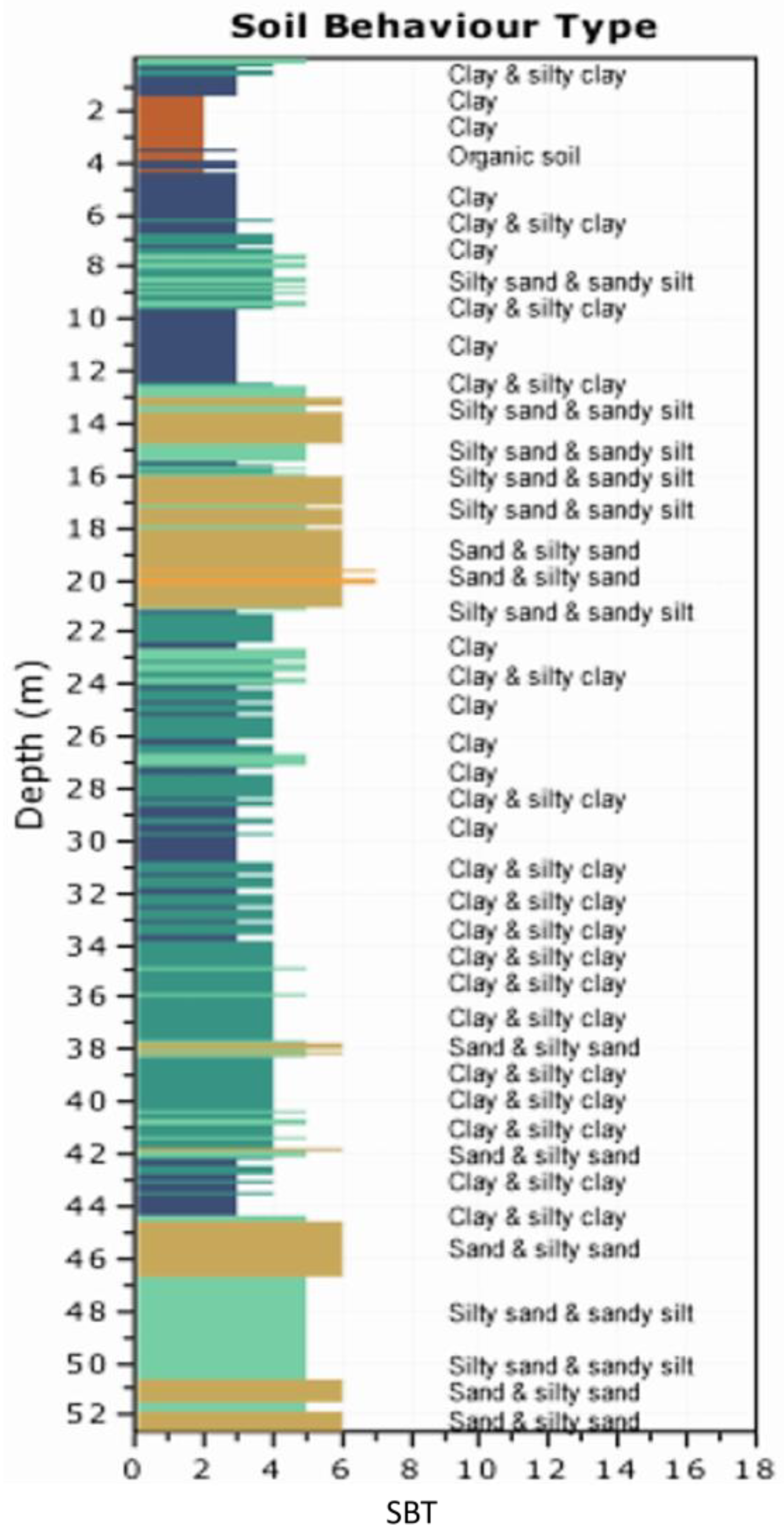 Mining 04 00007 g004